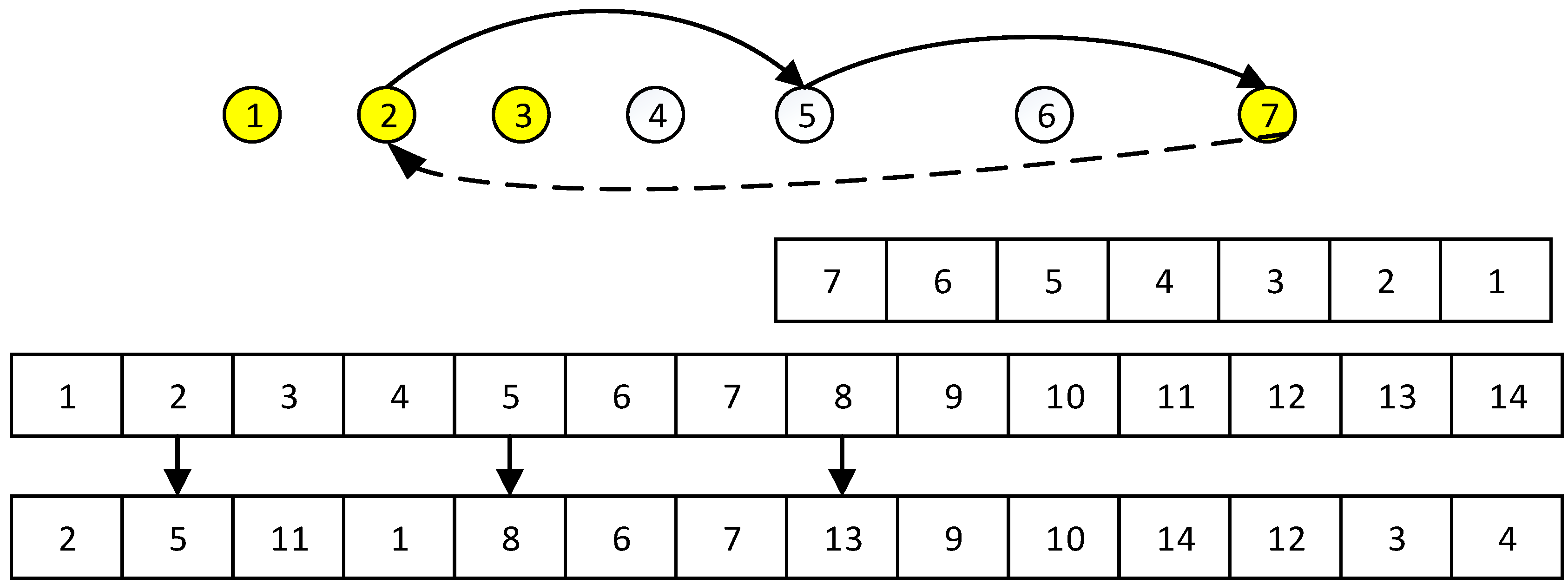 Sustainability 15 03734 g008 Sustainability 15 03734 g008