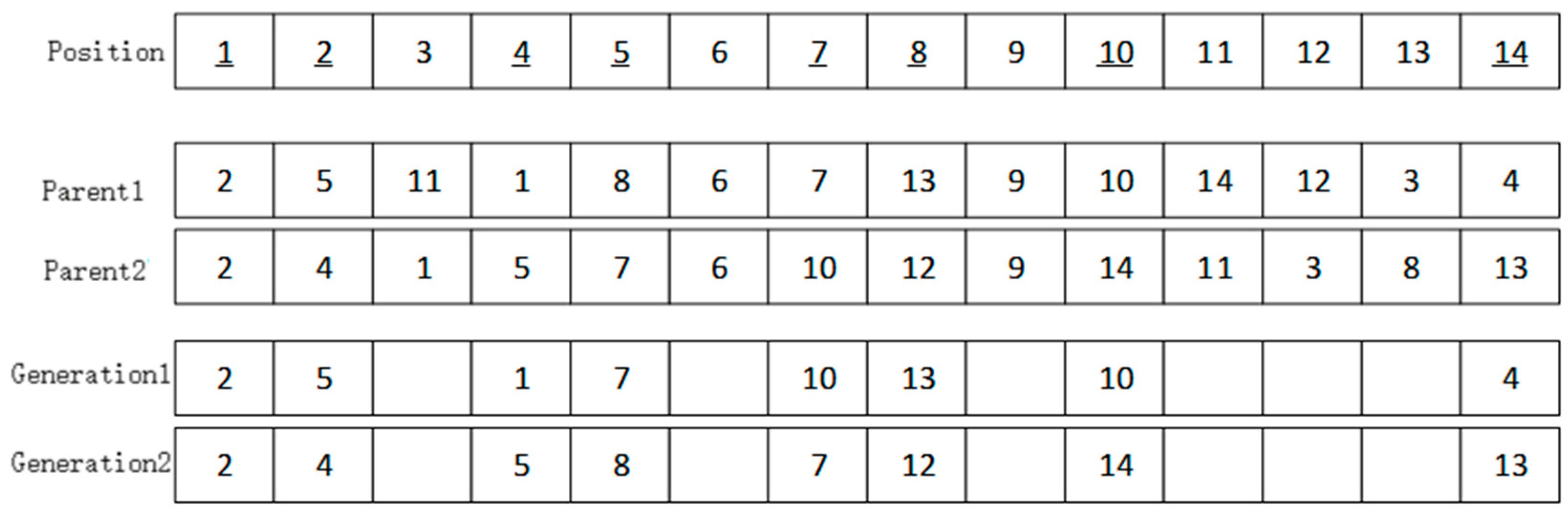 Sustainability 15 03734 g010 Sustainability 15 03734 g010