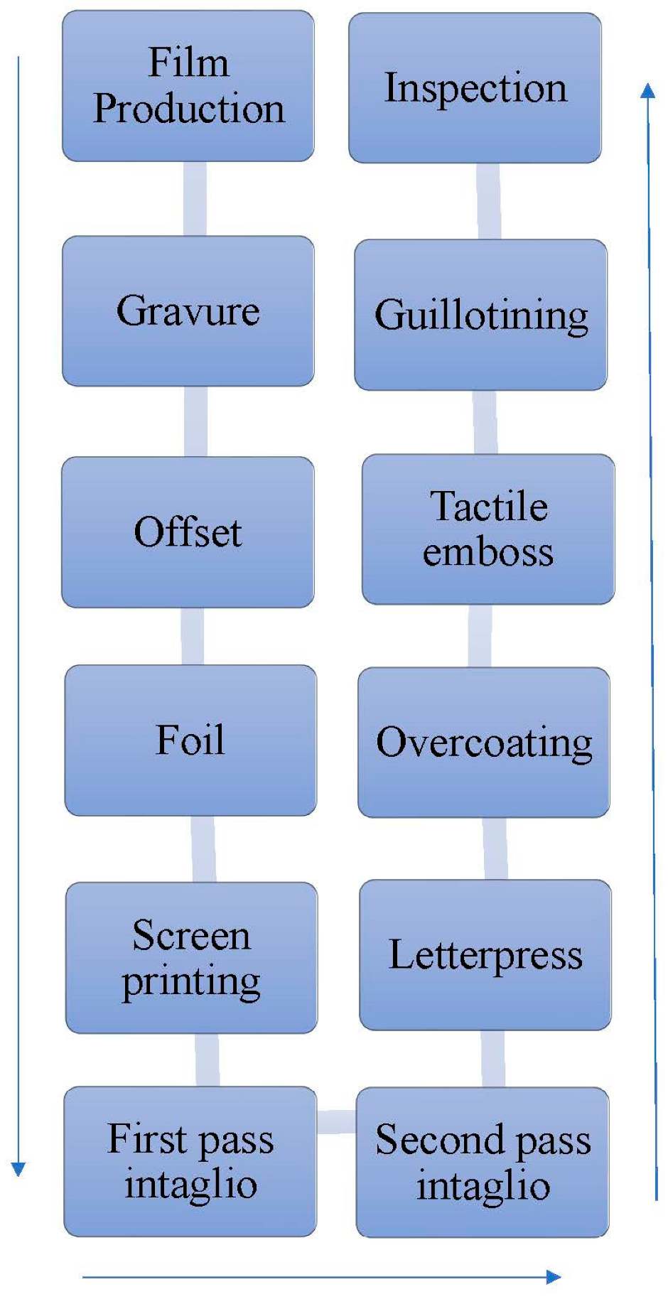 Sustainability 15 03736 g005