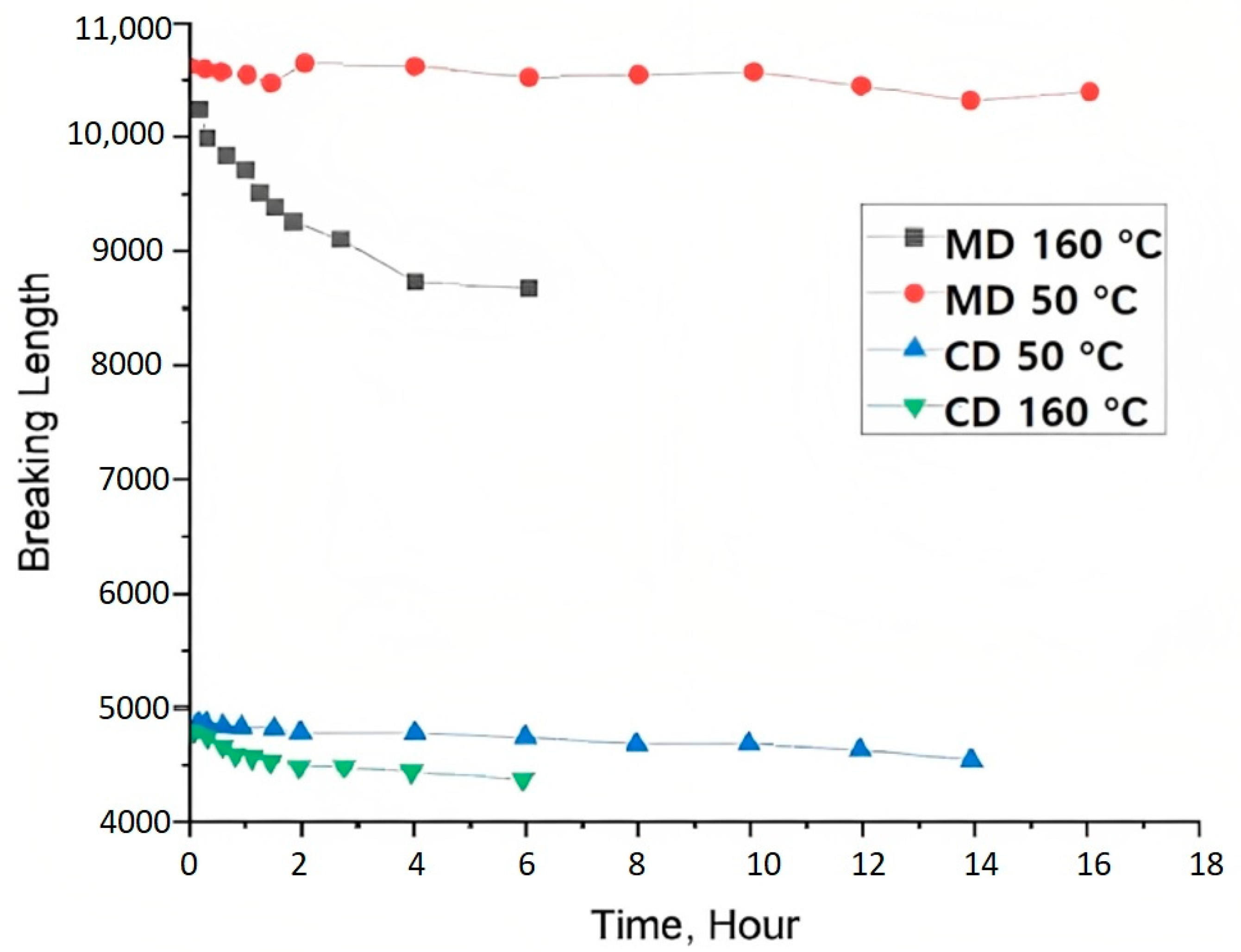 Sustainability 15 03736 g010