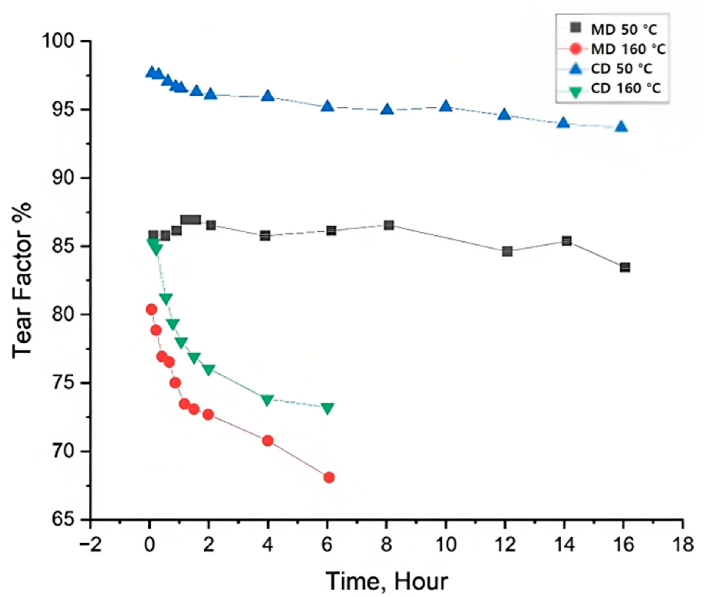 Sustainability 15 03736 g011