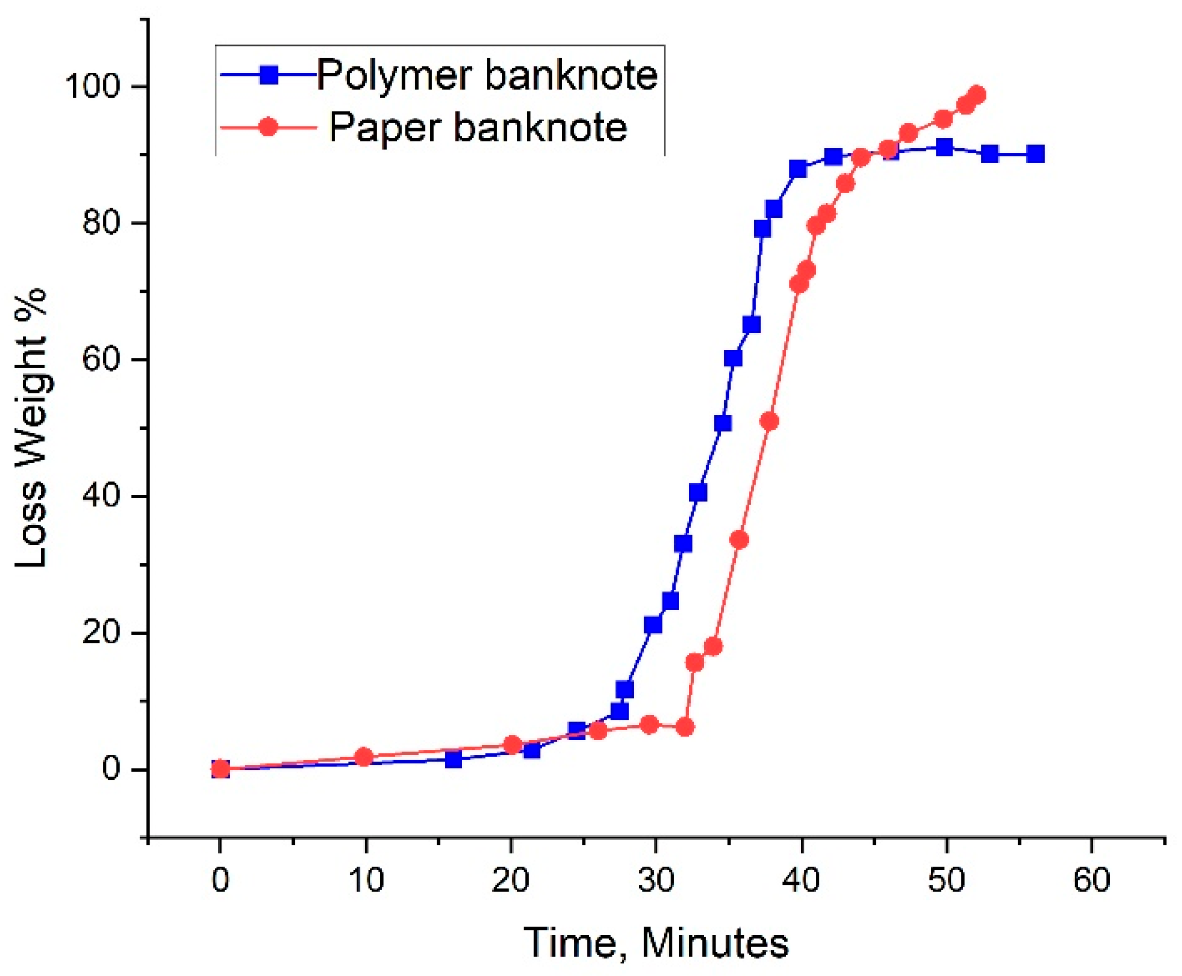 Sustainability 15 03736 g012