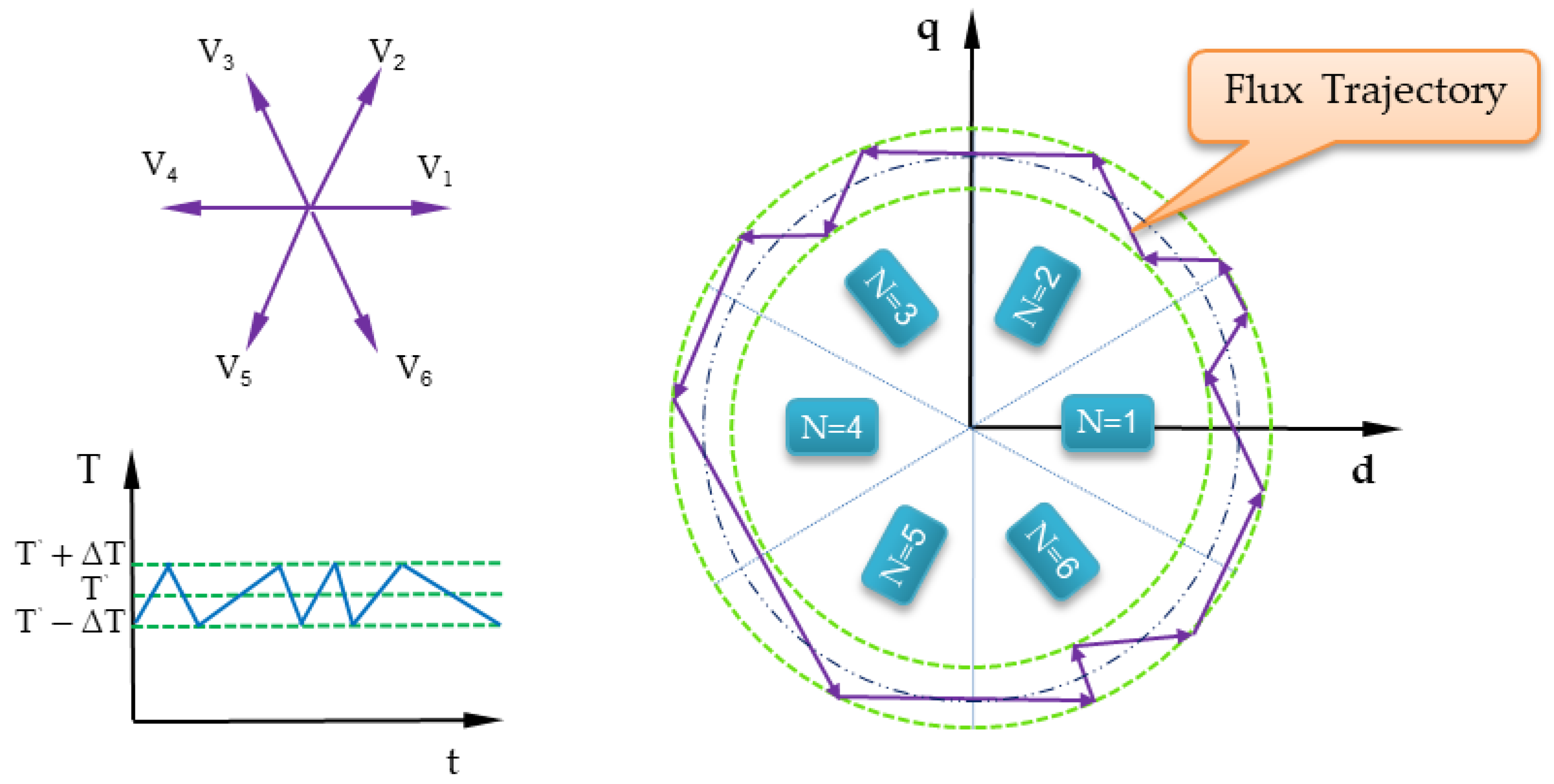 Sustainability 15 03740 g001