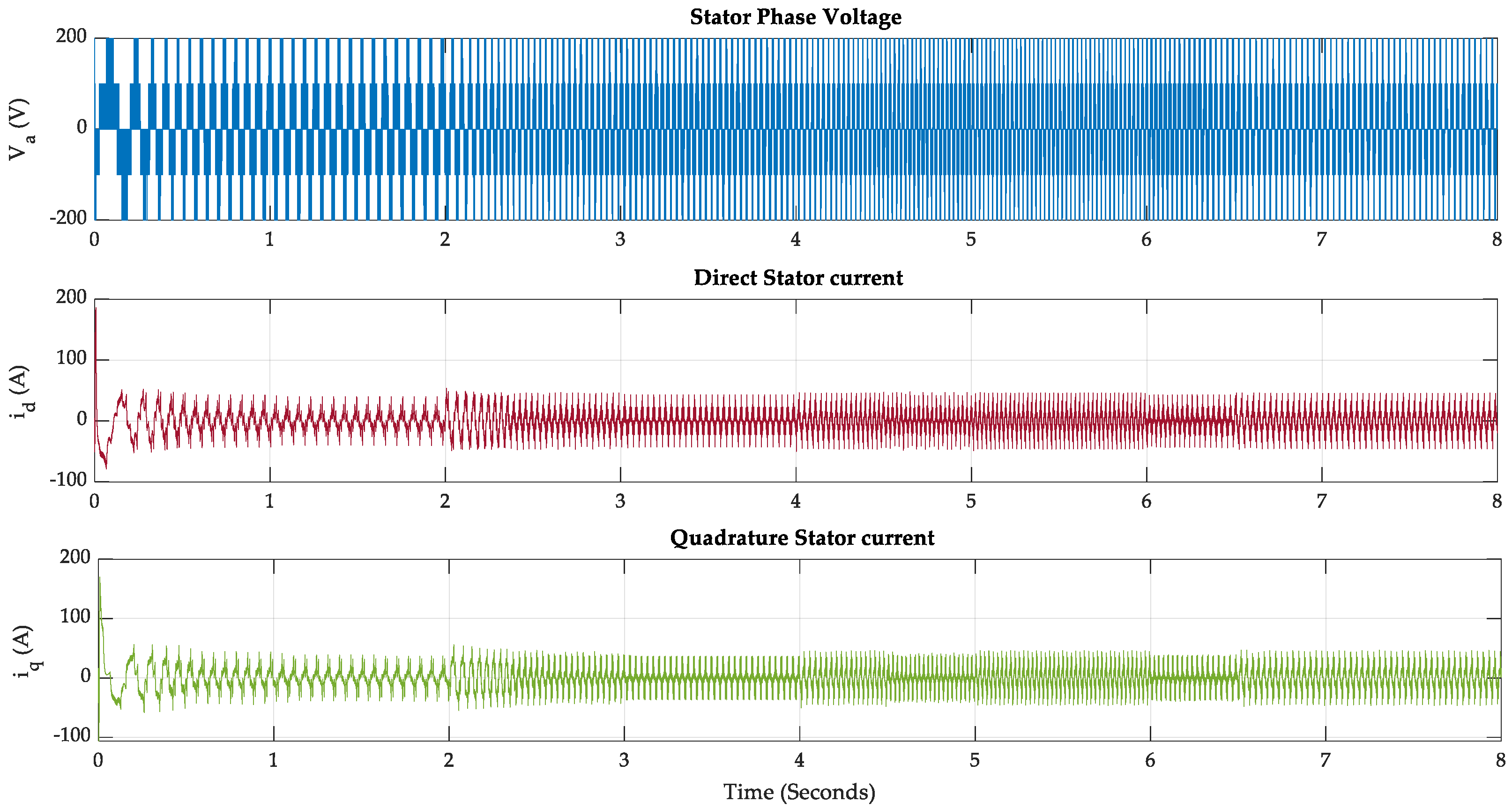 Sustainability 15 03740 g008