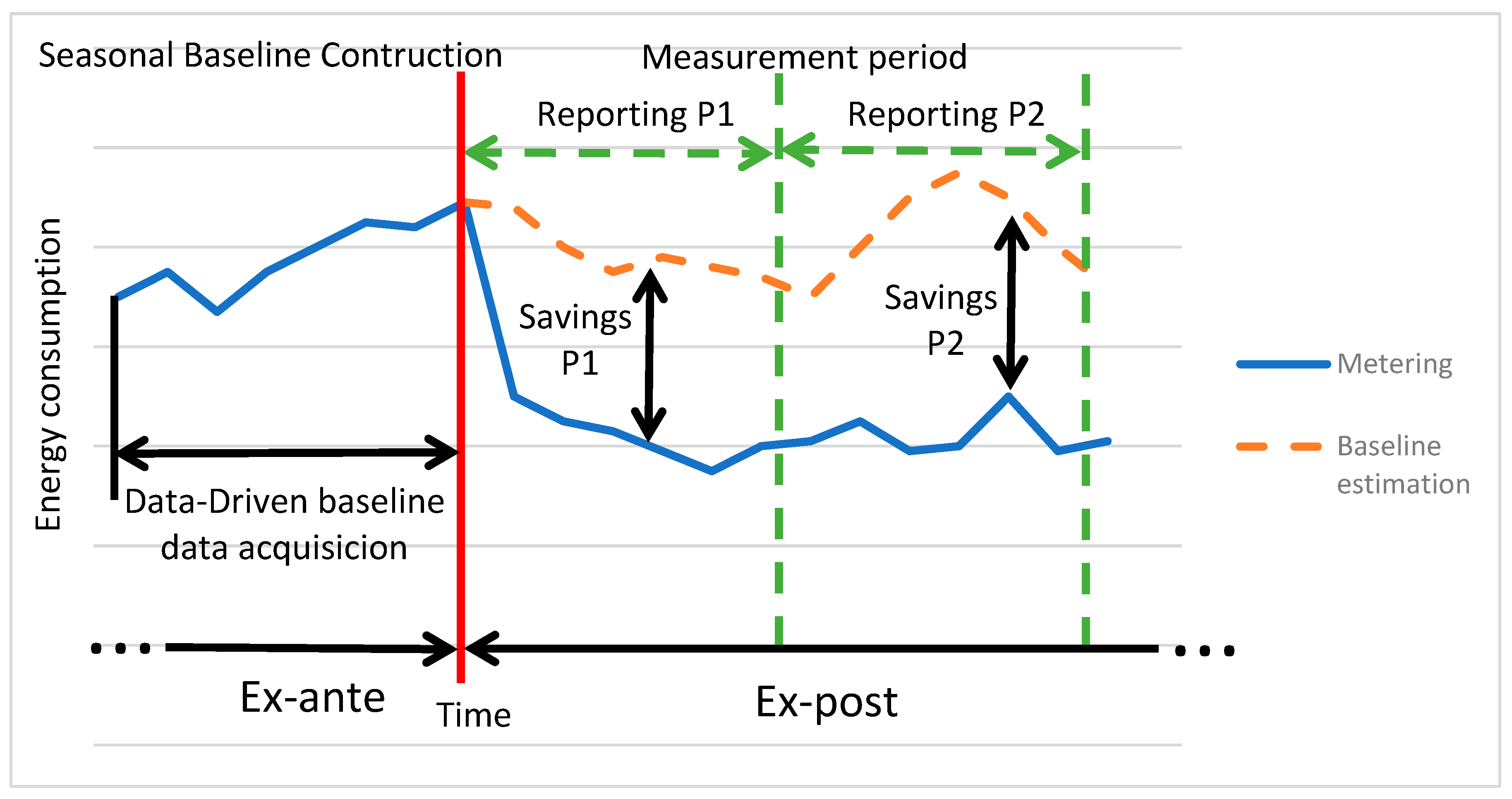 Sustainability 15 03742 g006 Sustainability 15 03742 g006