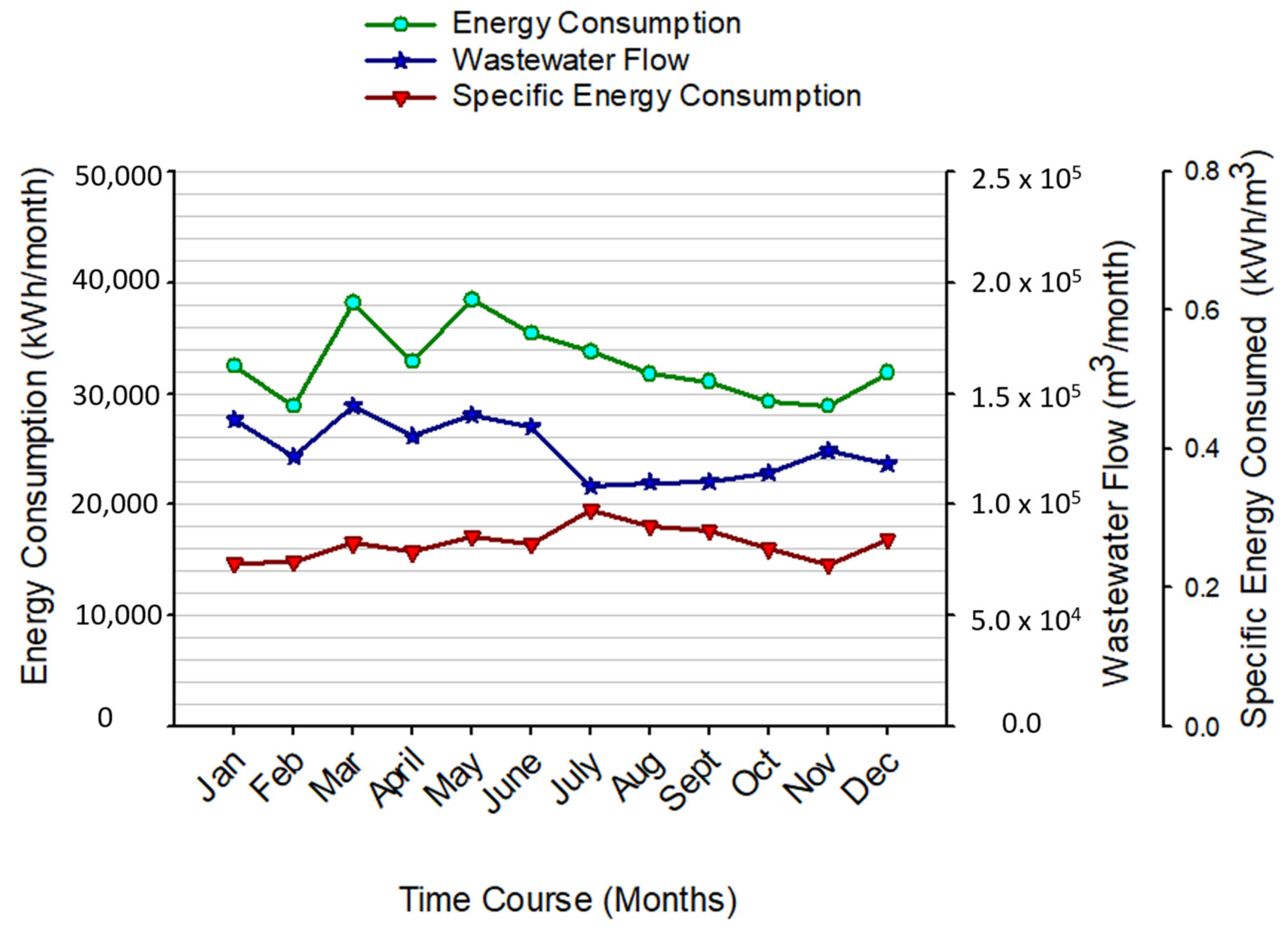 Sustainability 15 03743 g002