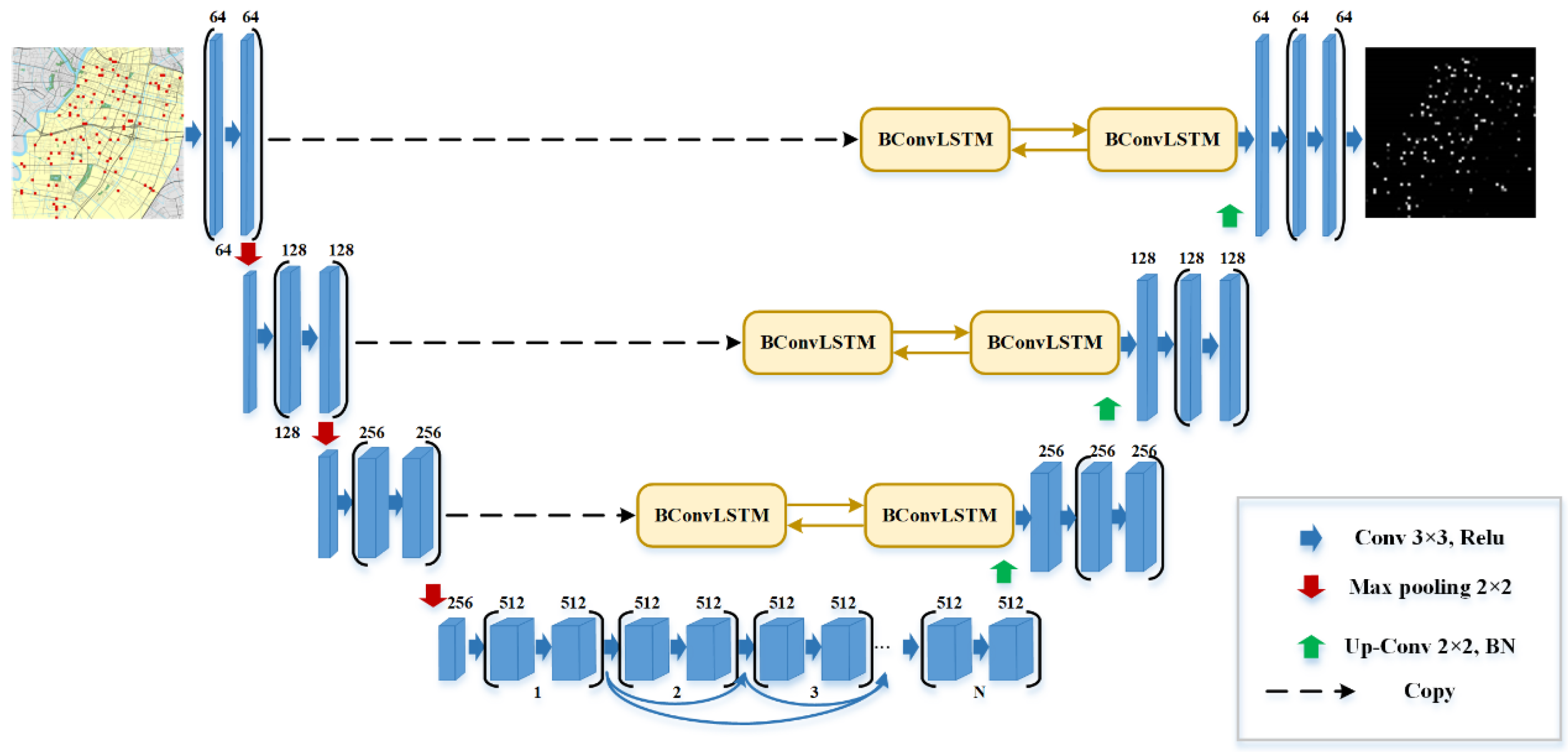Sustainability 15 03748 g003