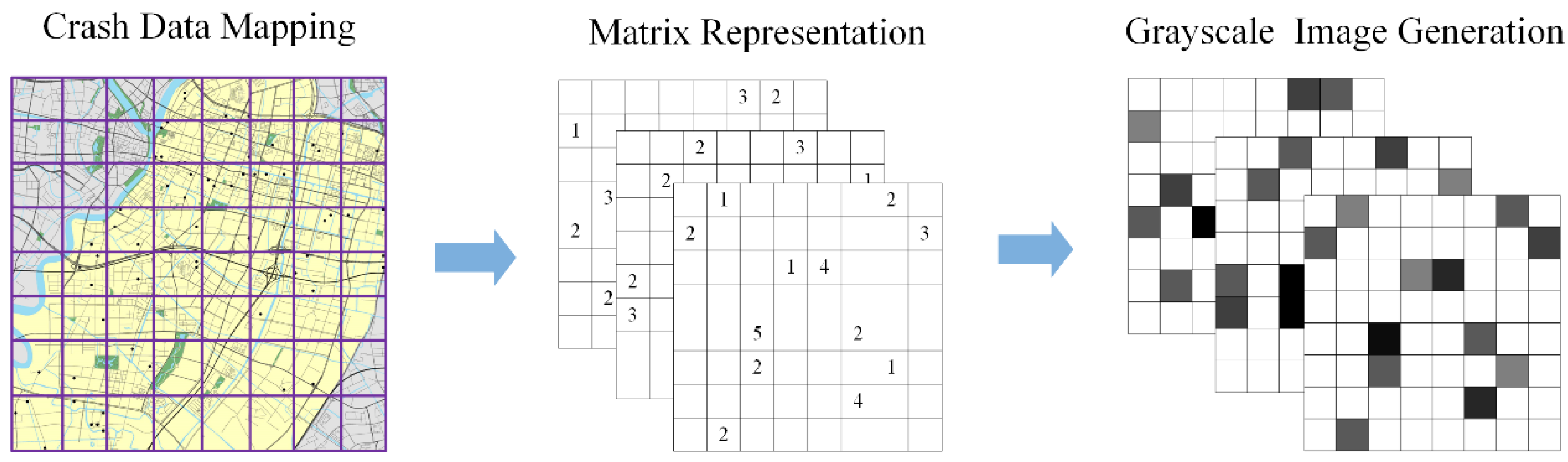 Sustainability 15 03748 g004