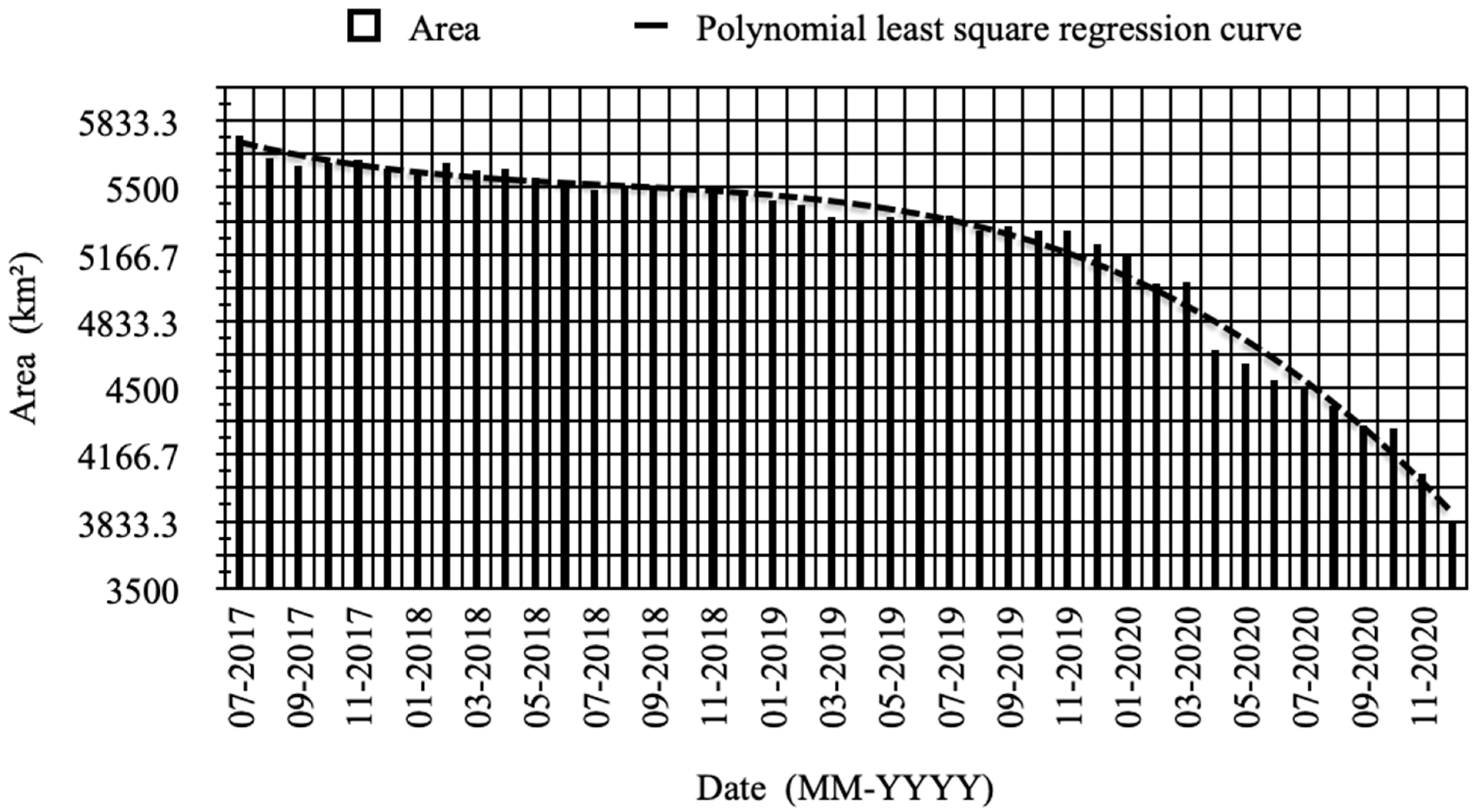 Sustainability 15 03757 g013