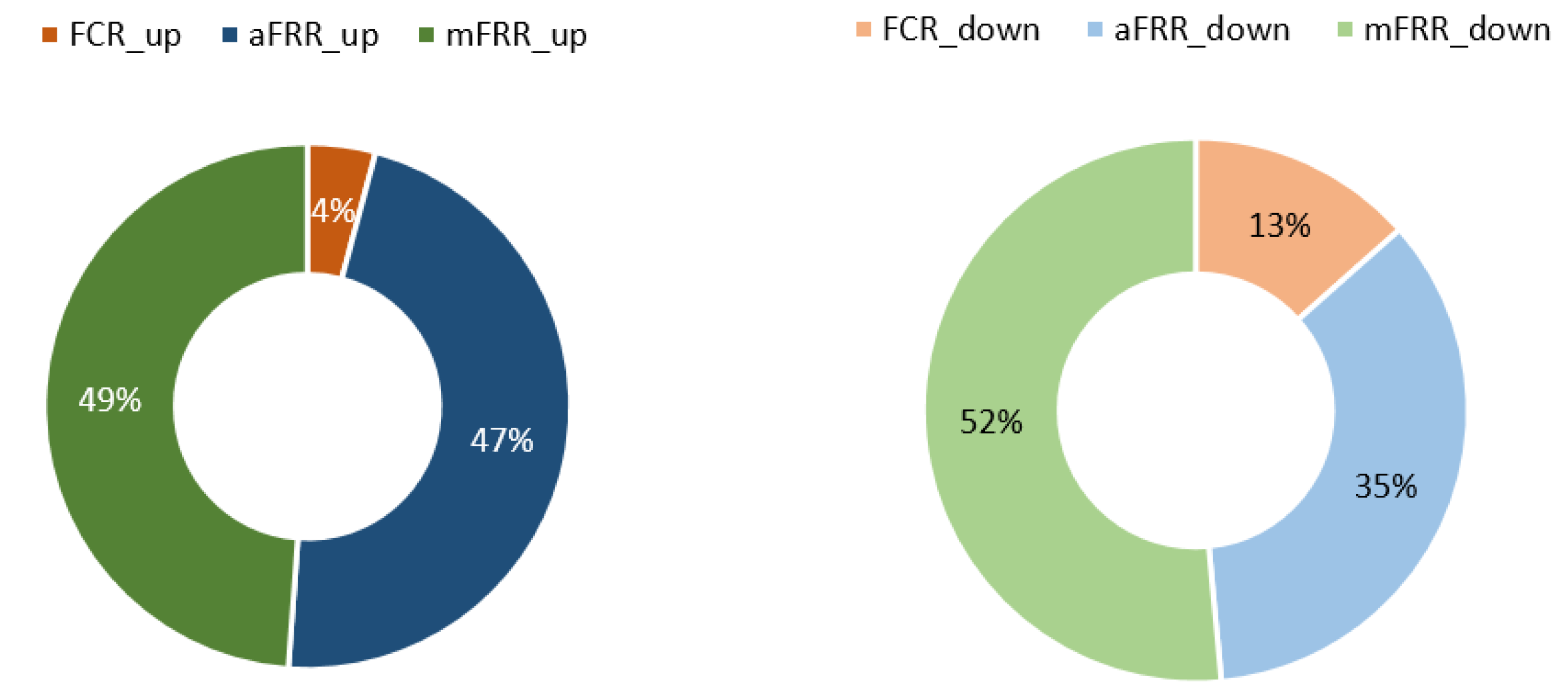 Sustainability 15 03767 g016