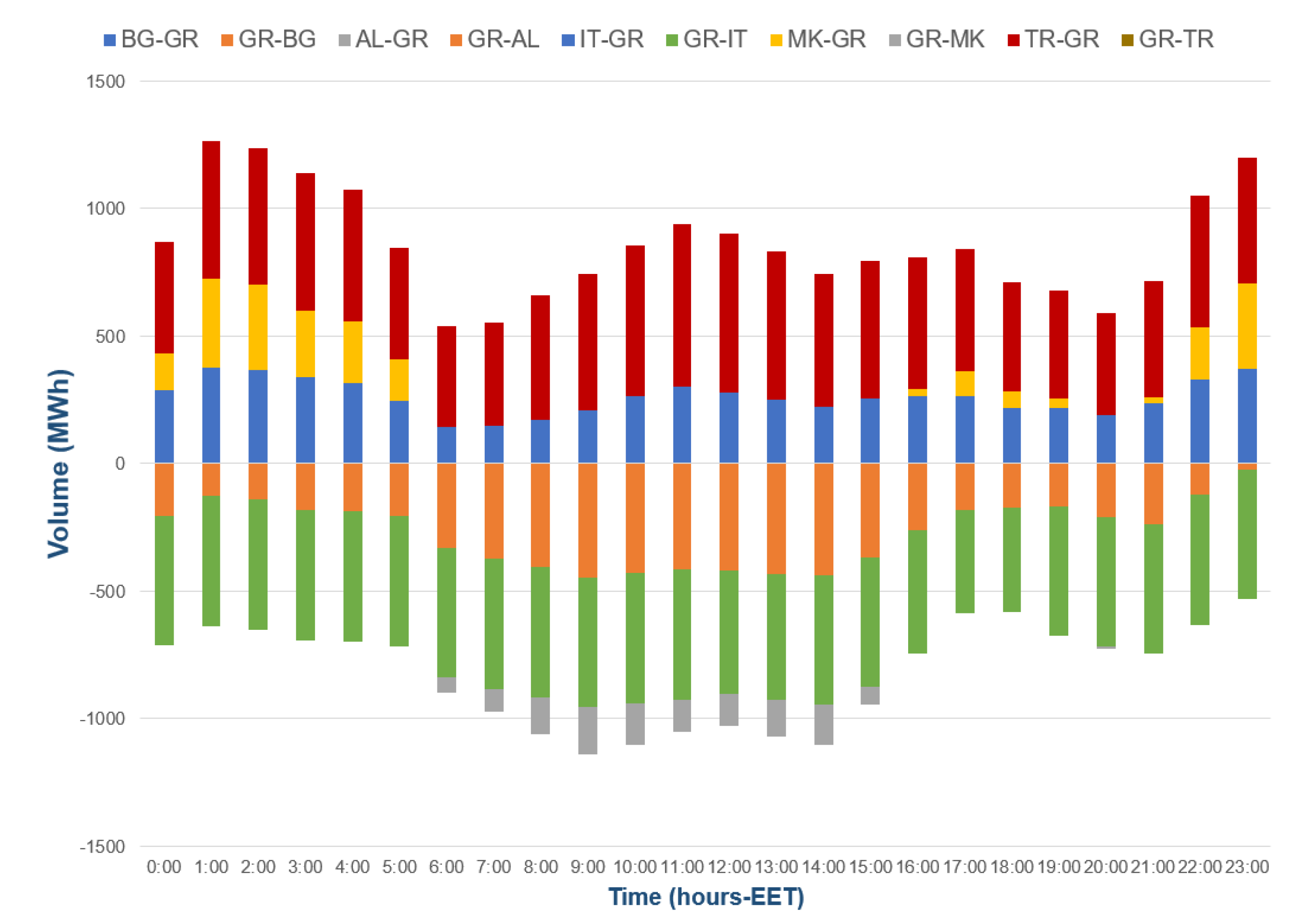 Sustainability 15 03767 g020