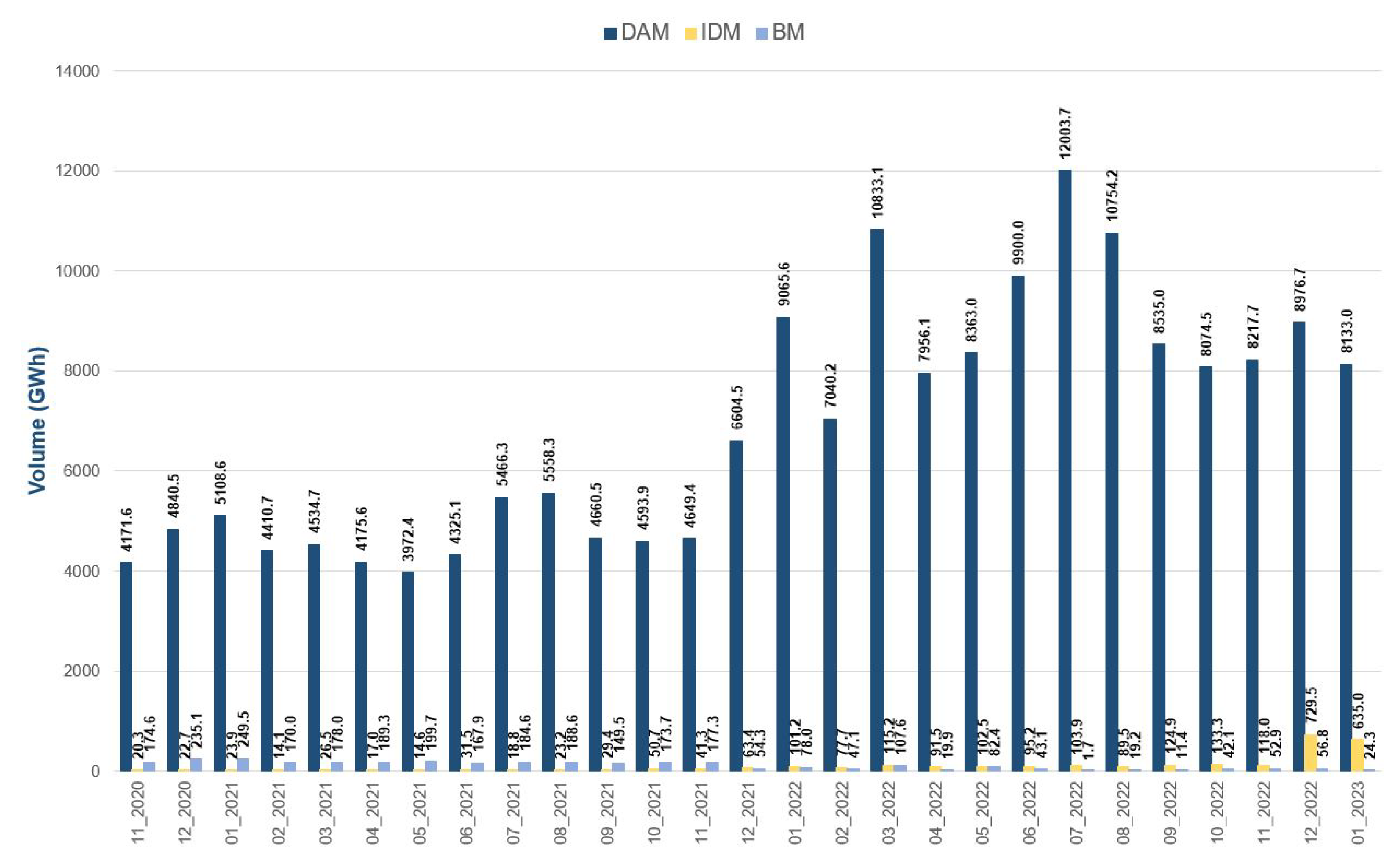 Sustainability 15 03767 g023