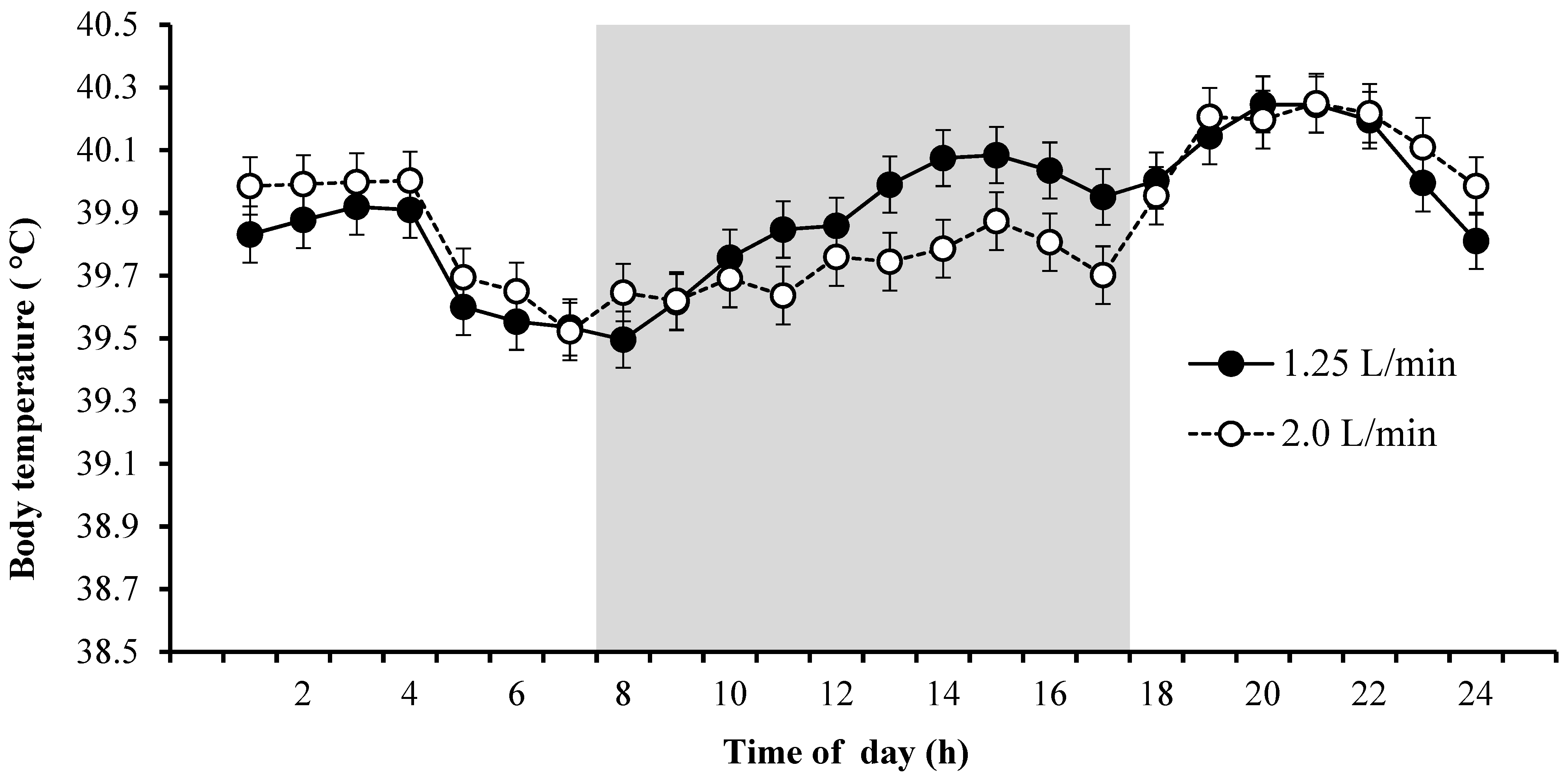 Sustainability 15 03774 g003