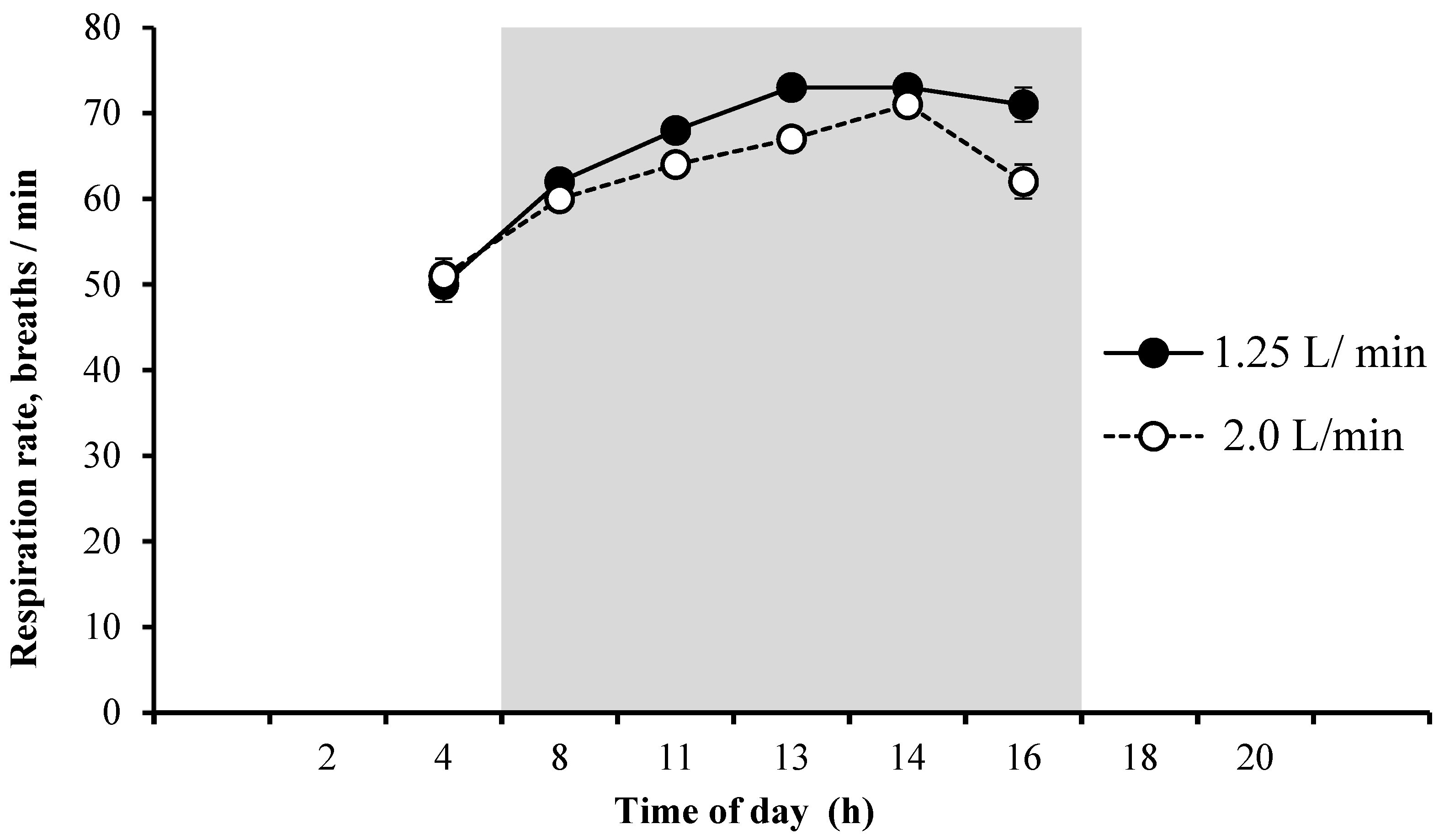 Sustainability 15 03774 g005