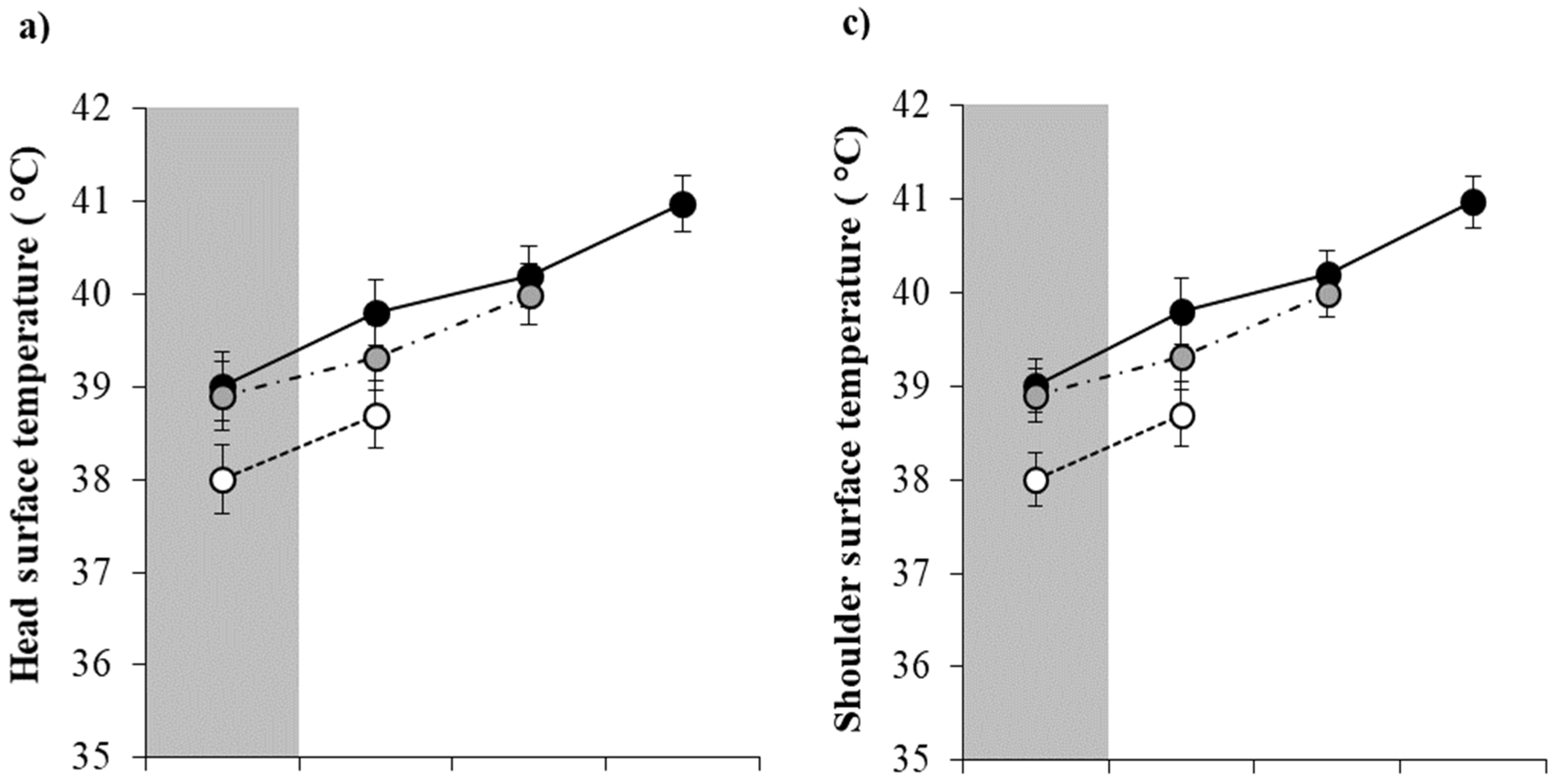 Sustainability 15 03774 g006a