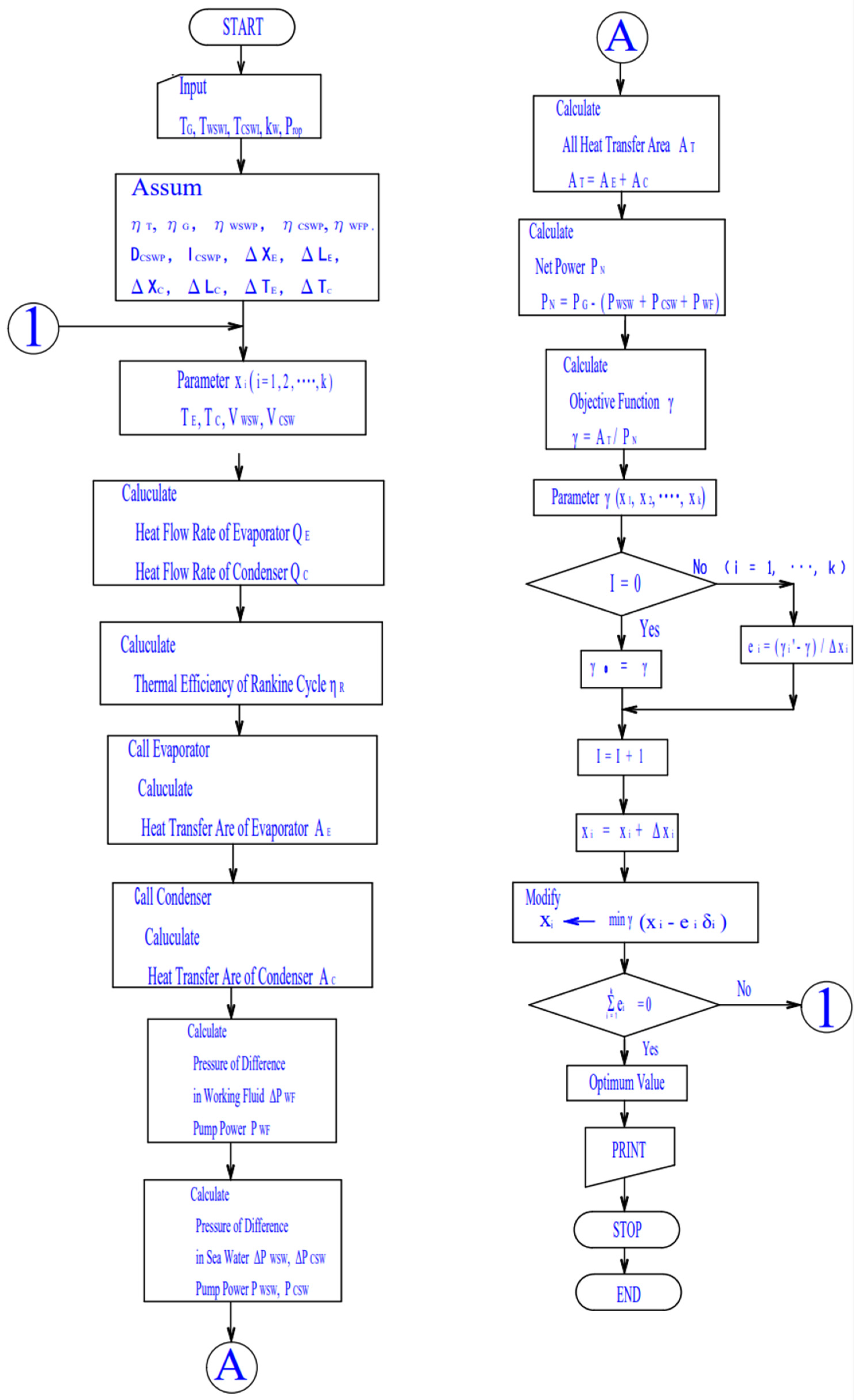 Sustainability 15 03777 g001