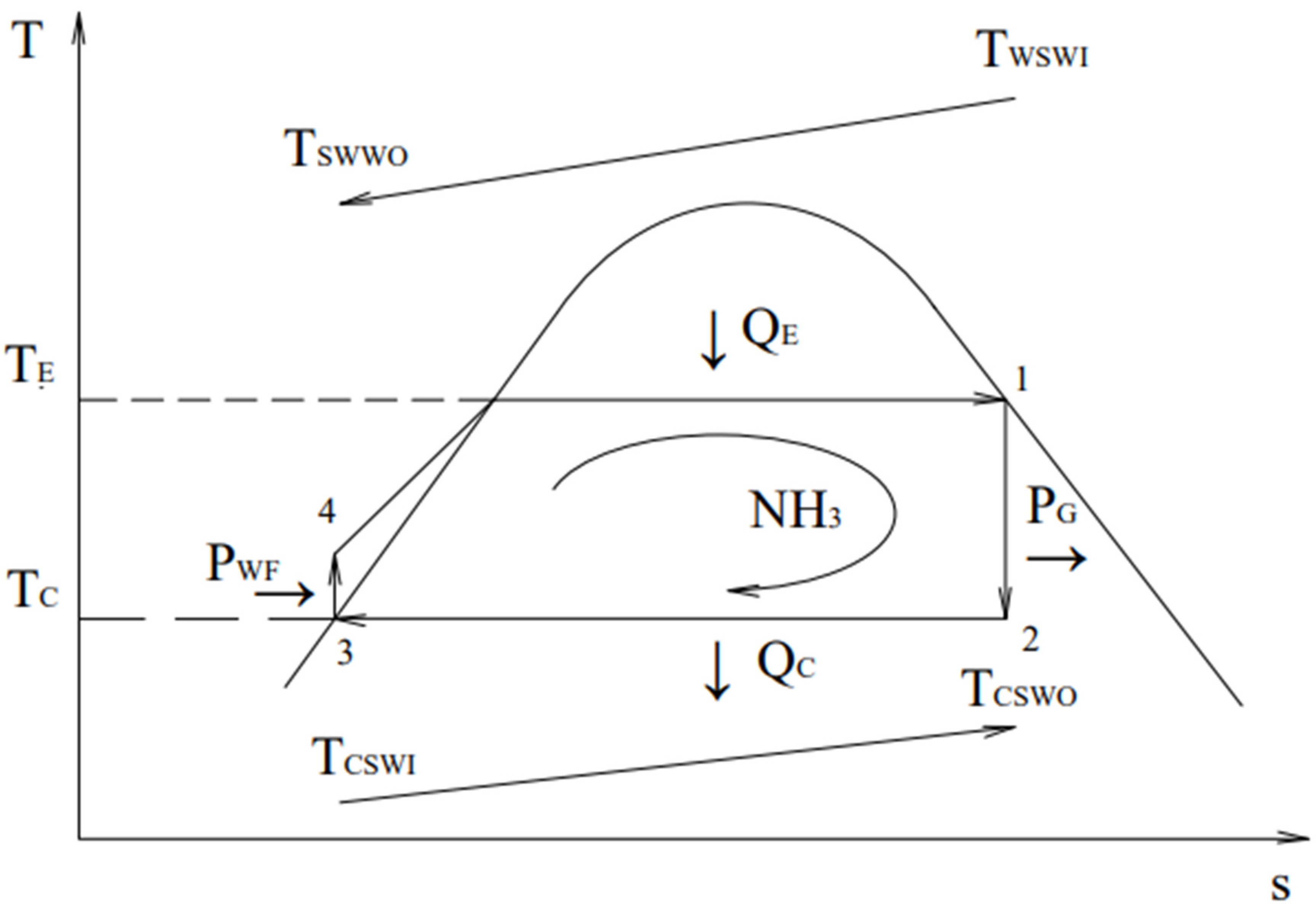 Sustainability 15 03777 g004
