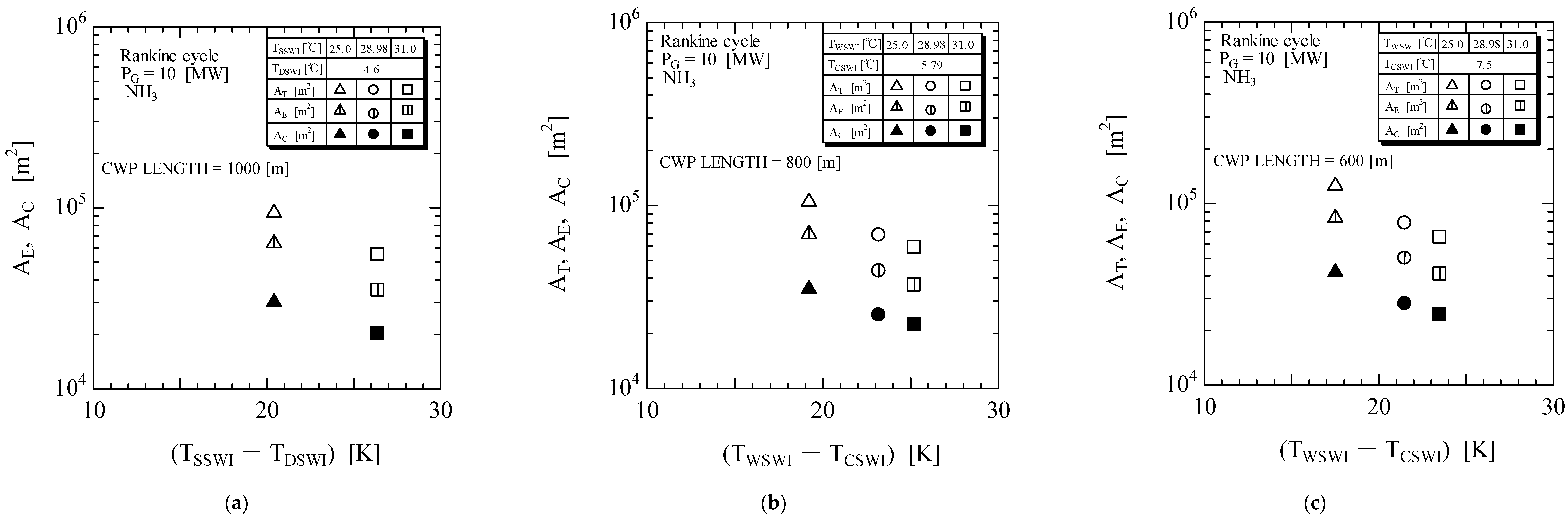 Sustainability 15 03777 g008
