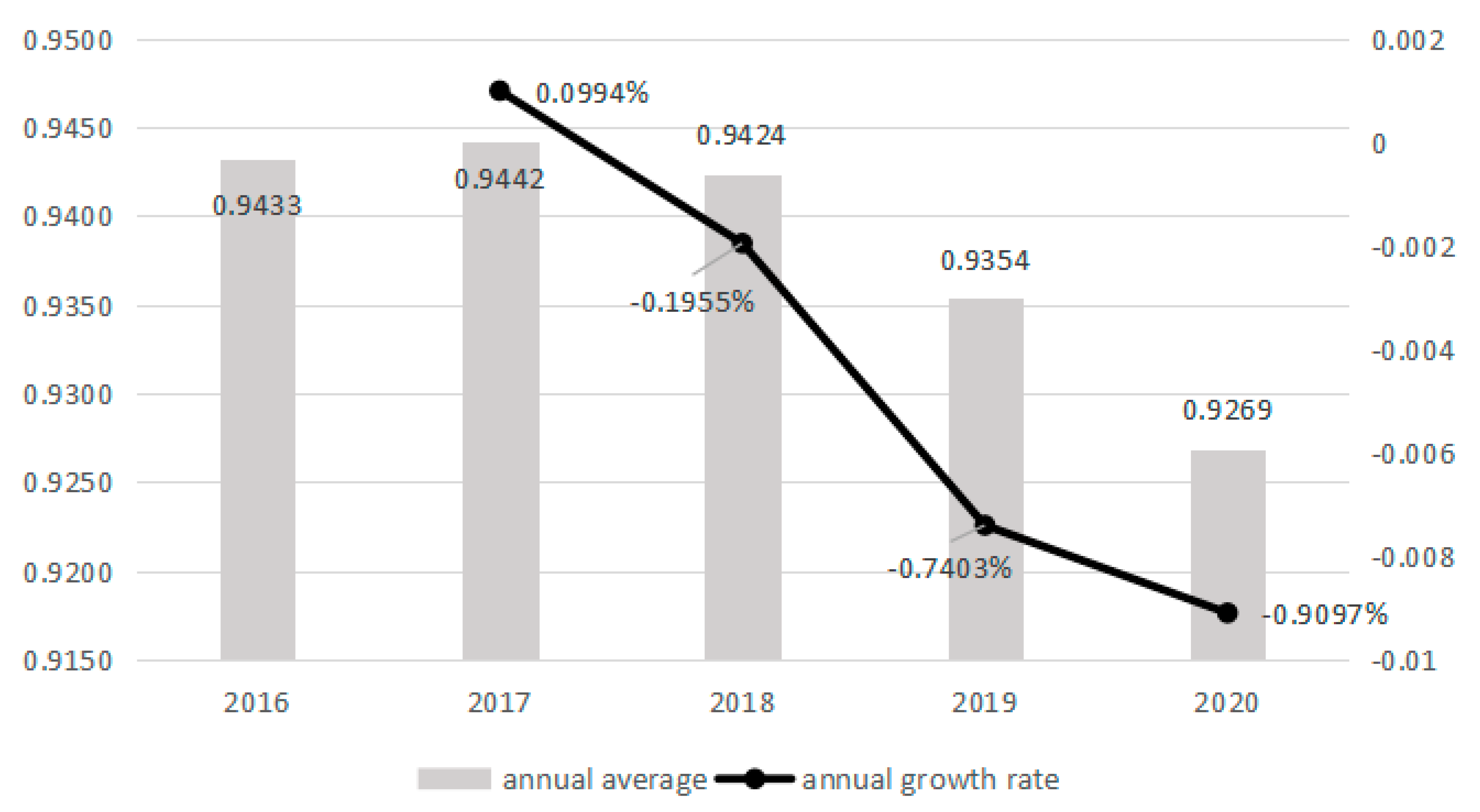 Sustainability 15 03779 g008