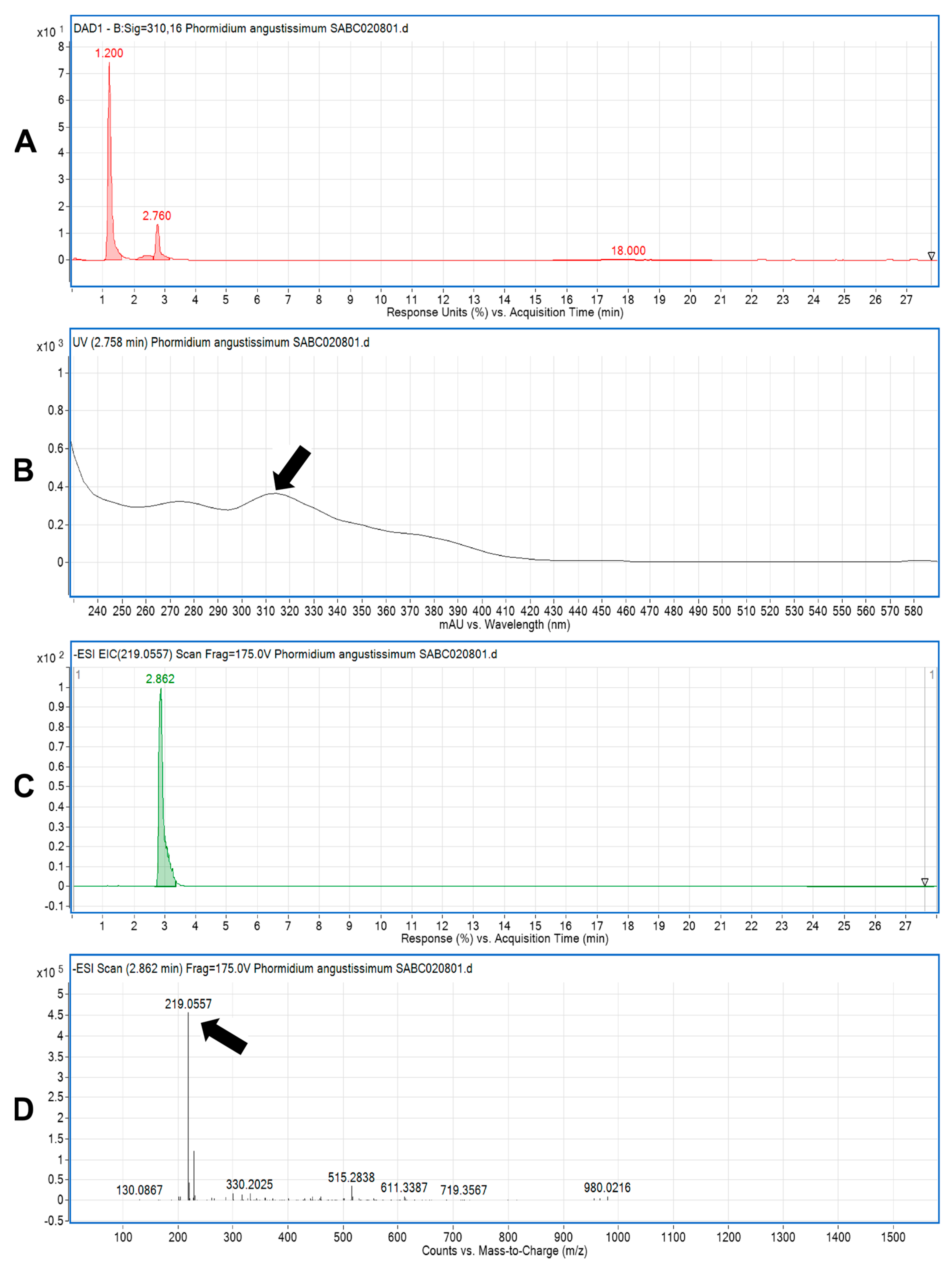 Sustainability 15 03792 g005