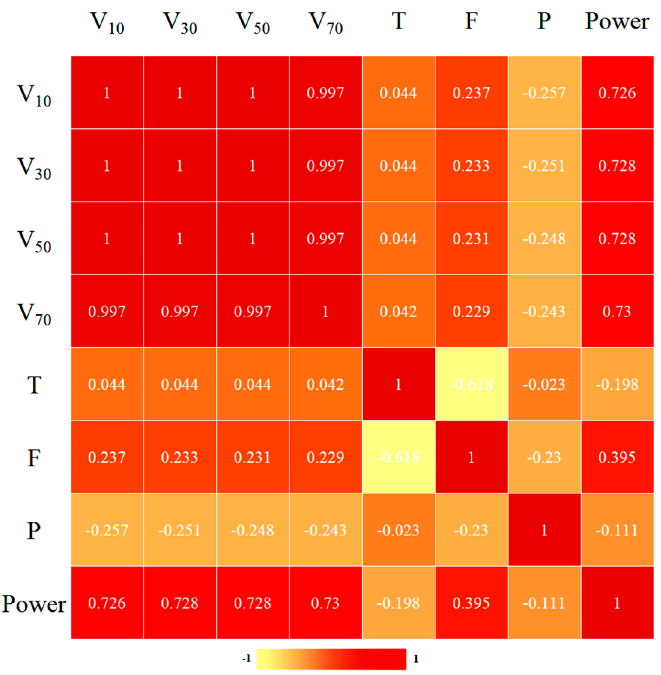 Sustainability 15 03798 g001 Sustainability 15 03798 g001