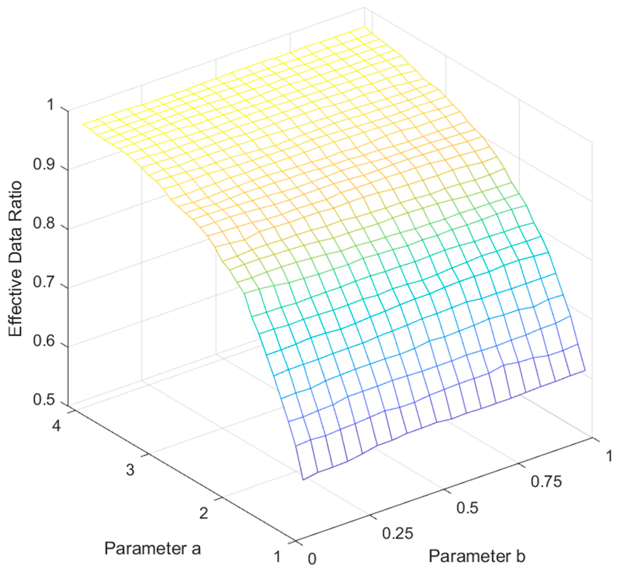 Sustainability 15 03798 g003 Sustainability 15 03798 g003