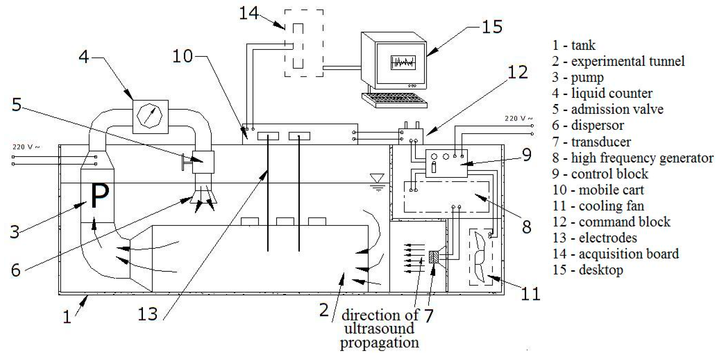 Sustainability 15 03816 g001