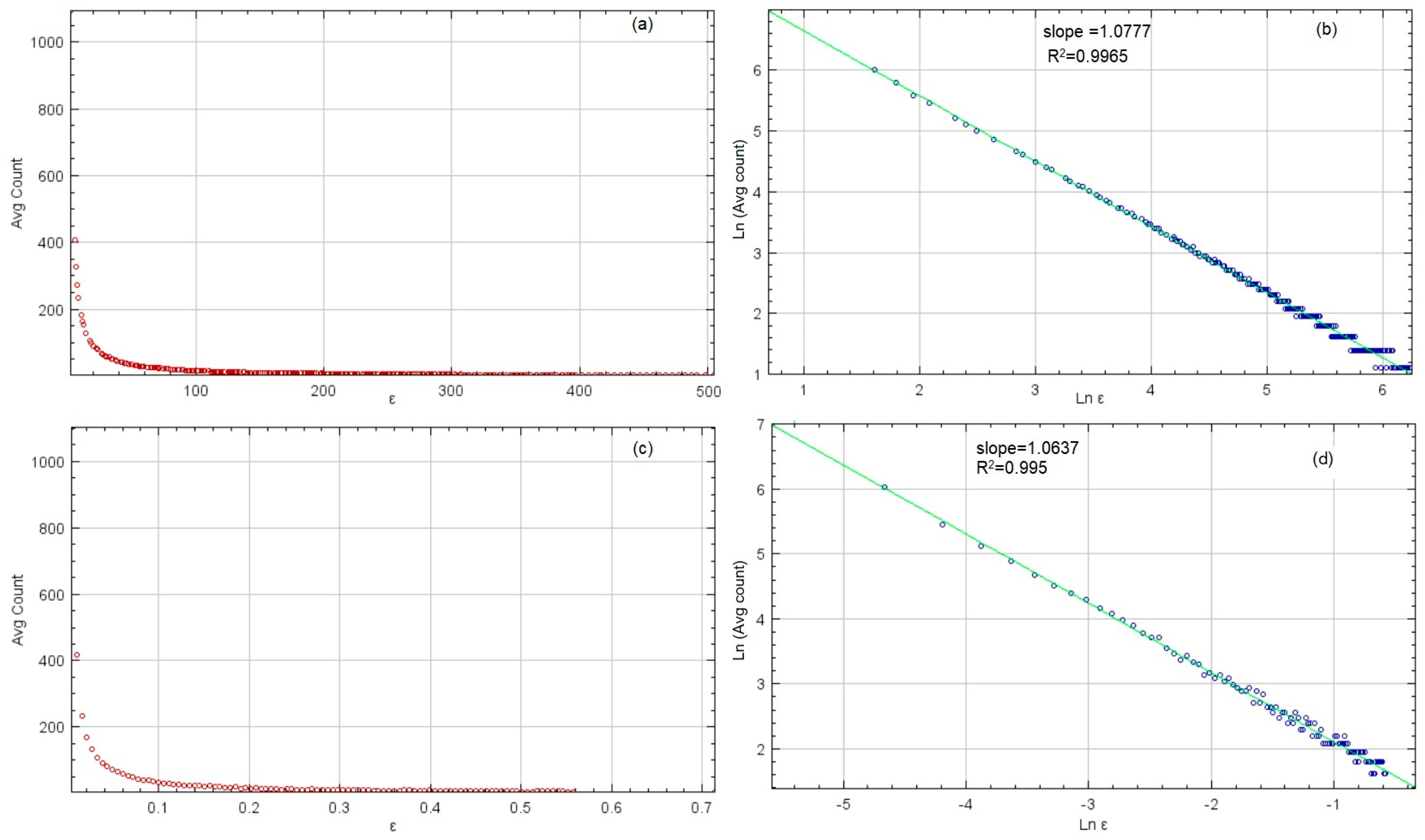 Sustainability 15 03816 g003