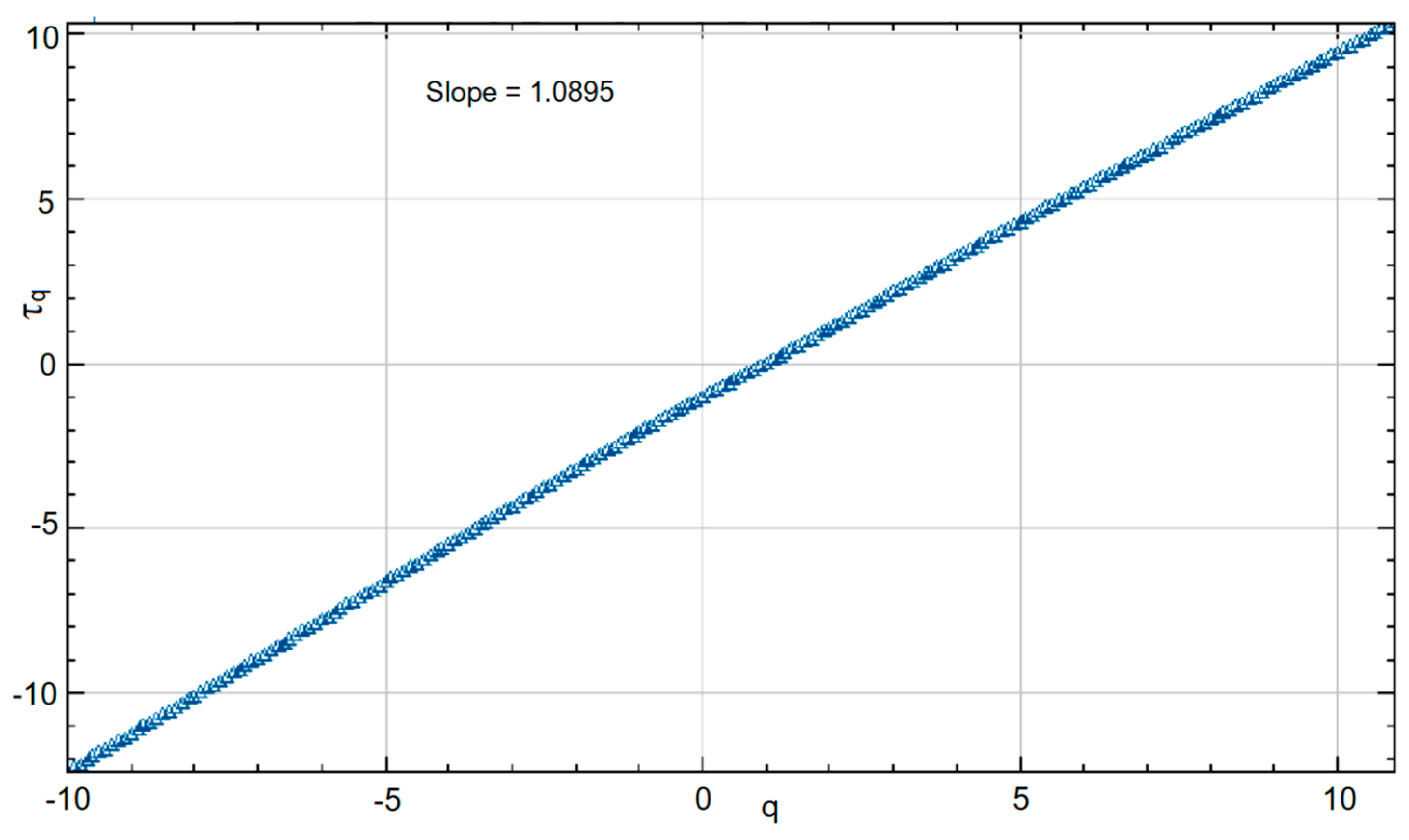 Sustainability 15 03816 g004