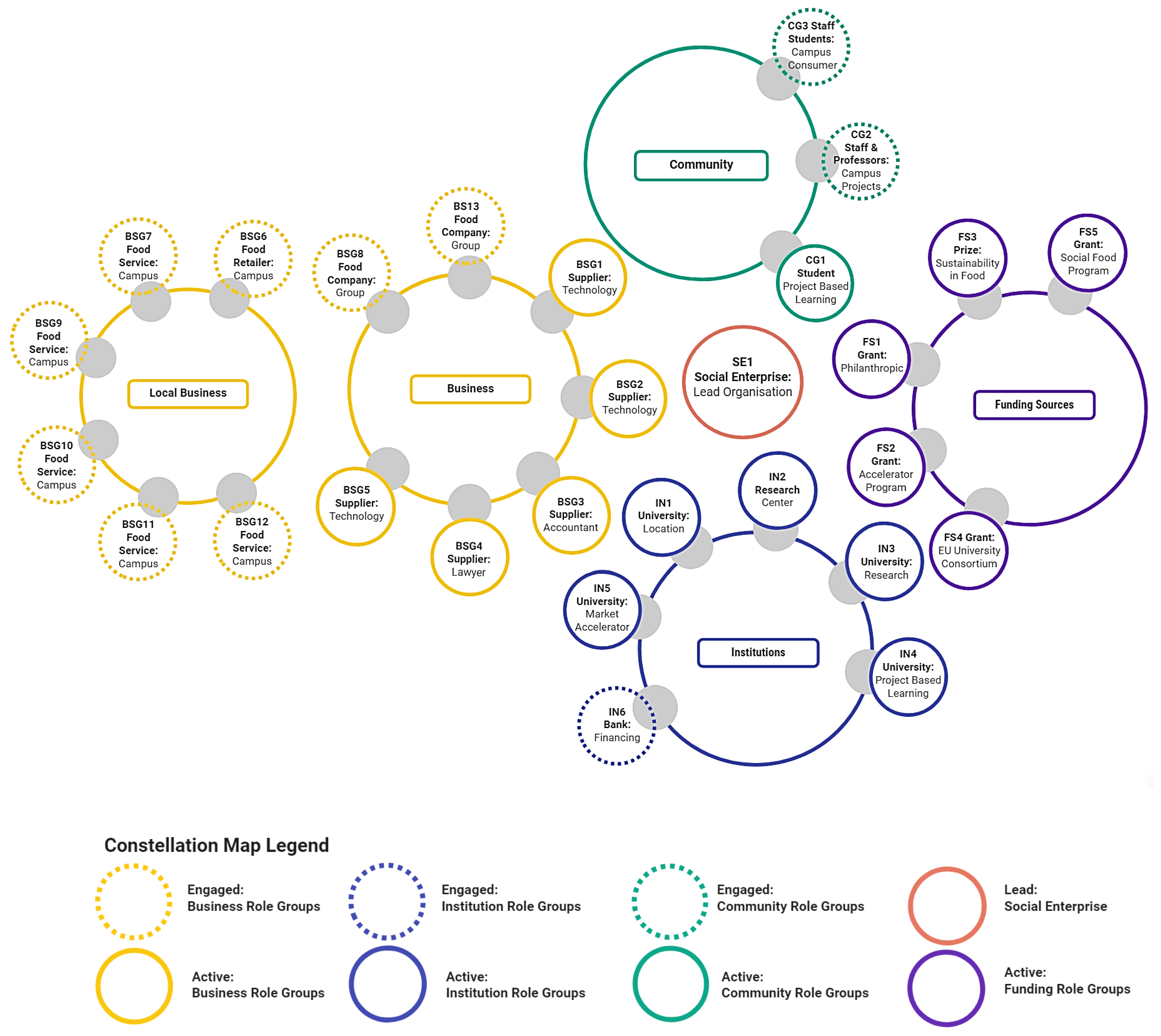Sustainability 15 03817 g003