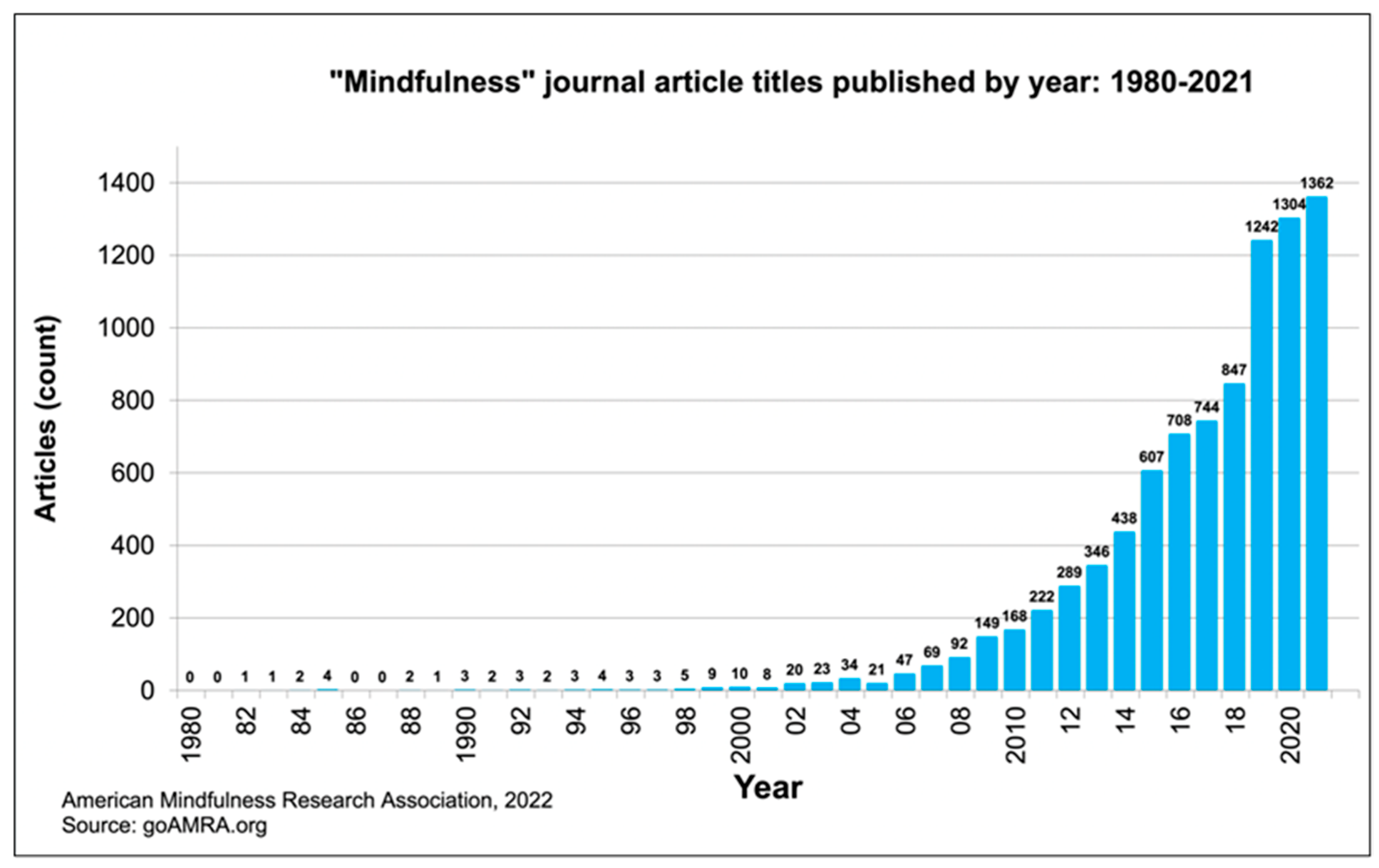 Sustainability 15 03823 g001