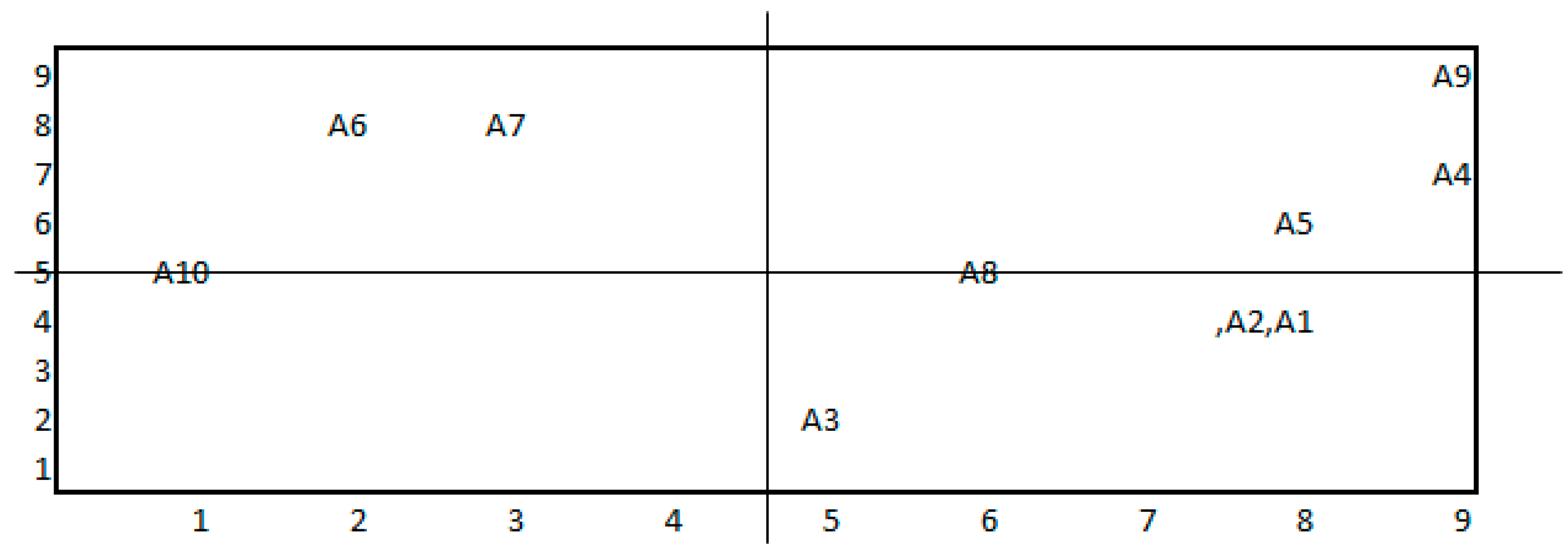 Sustainability 15 03824 g011