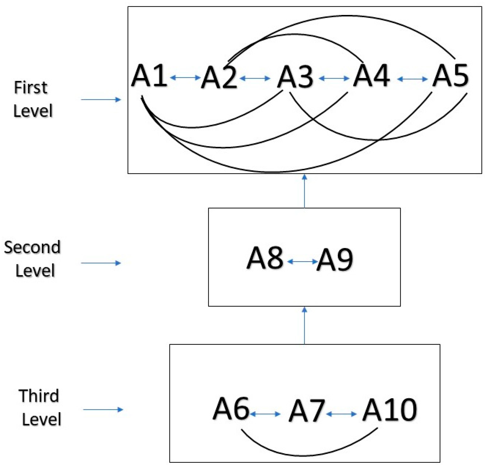 Sustainability 15 03824 g012