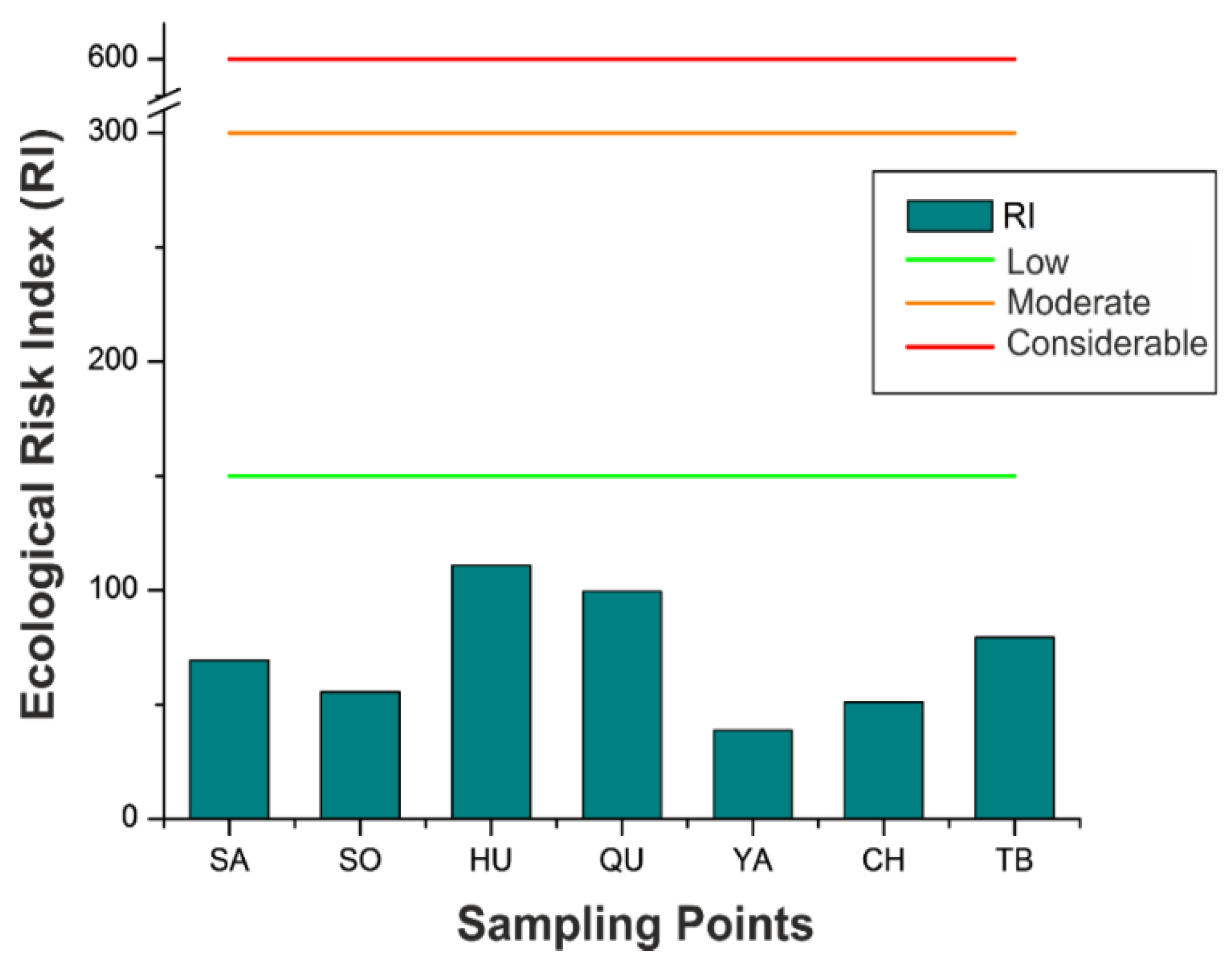 Sustainability 15 03829 g002 Sustainability 15 03829 g002