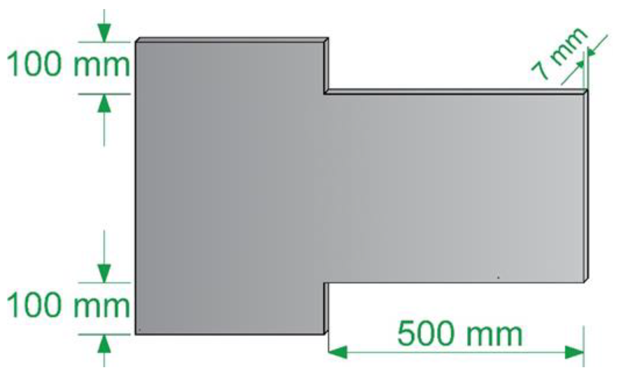 Sustainability 15 03831 g013