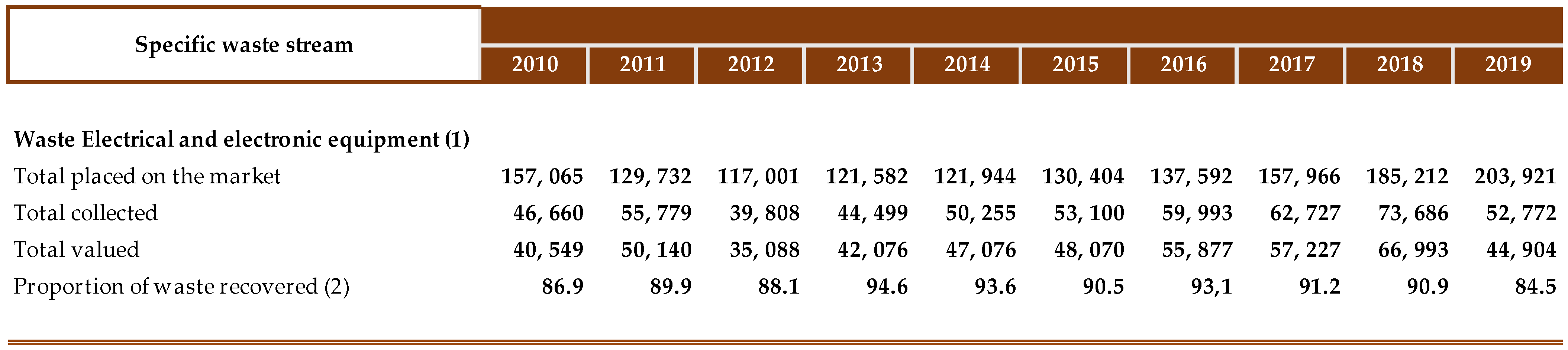 Sustainability 15 03835 g008