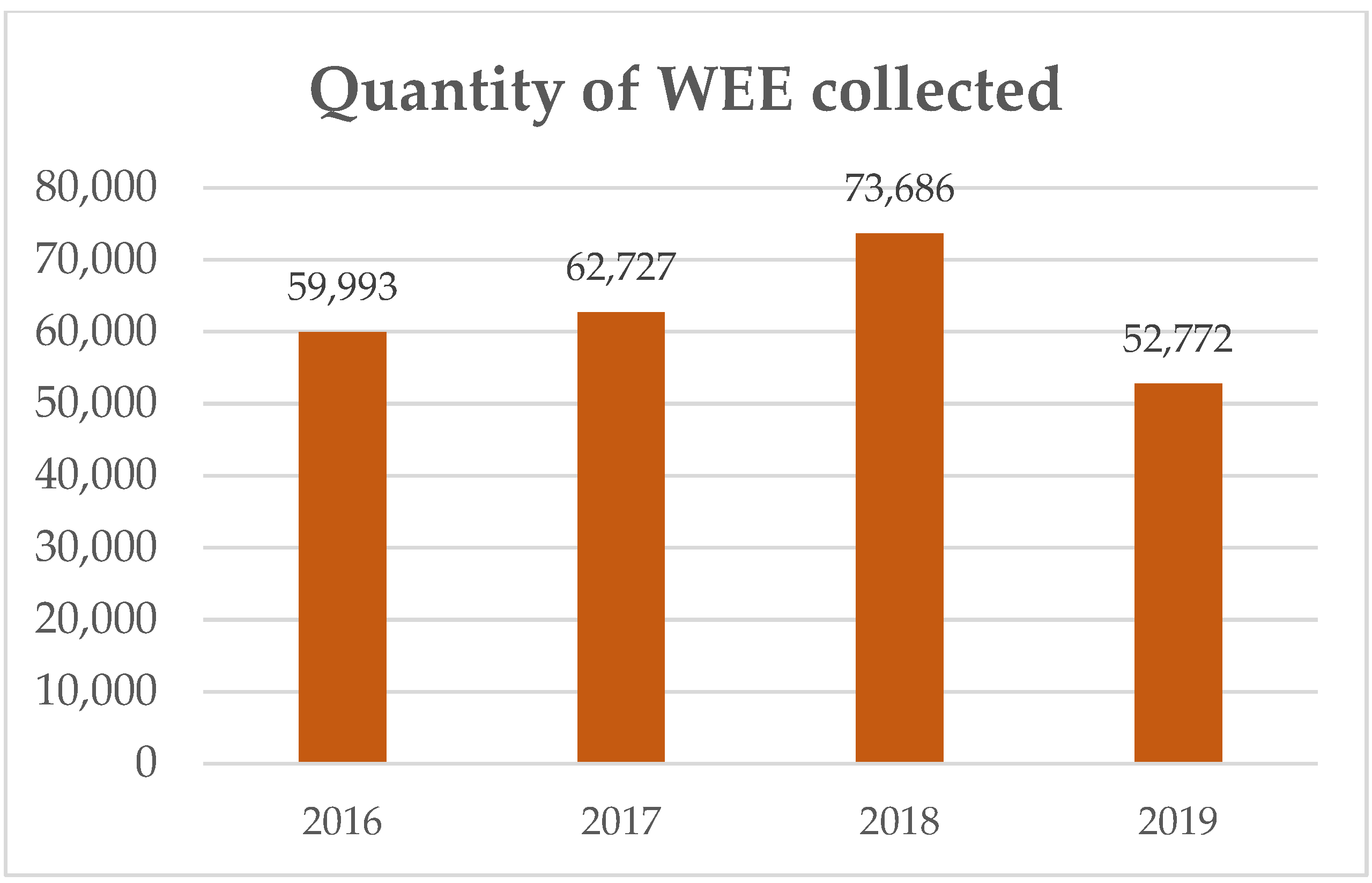 Sustainability 15 03835 g009