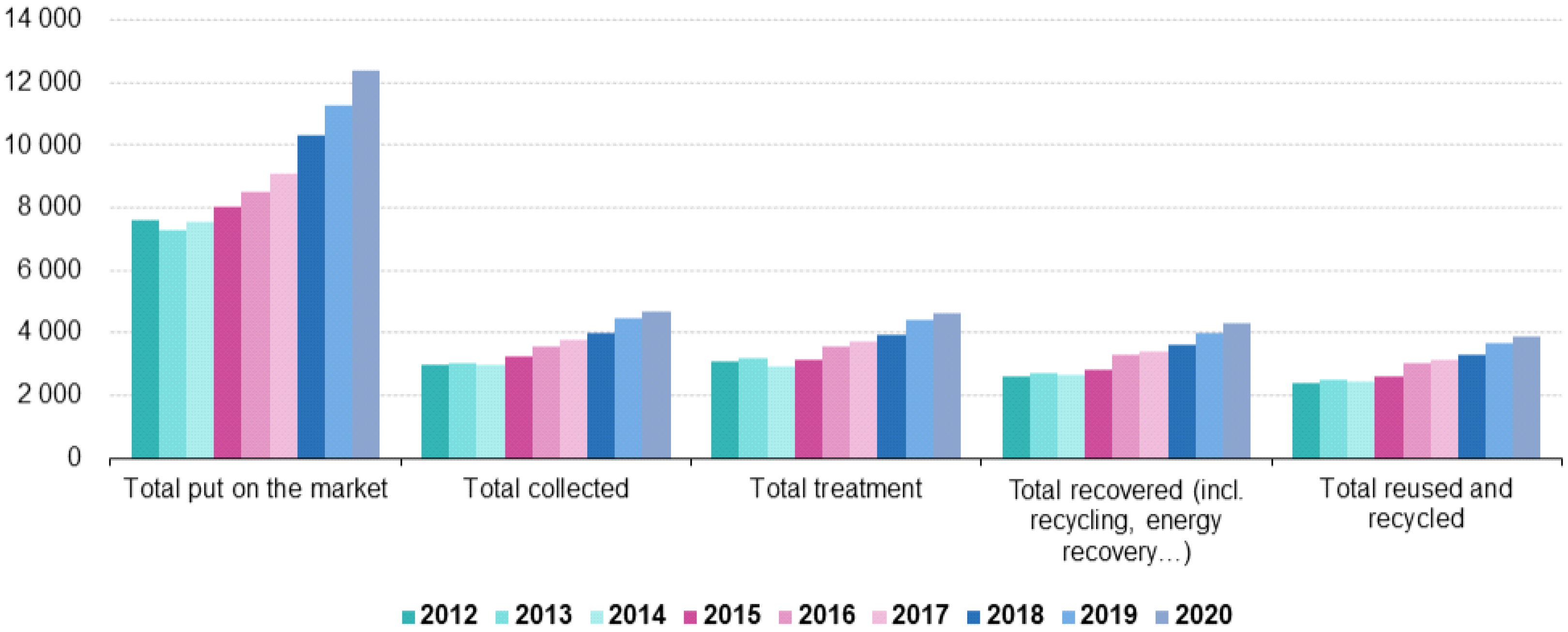 Sustainability 15 03835 g011
