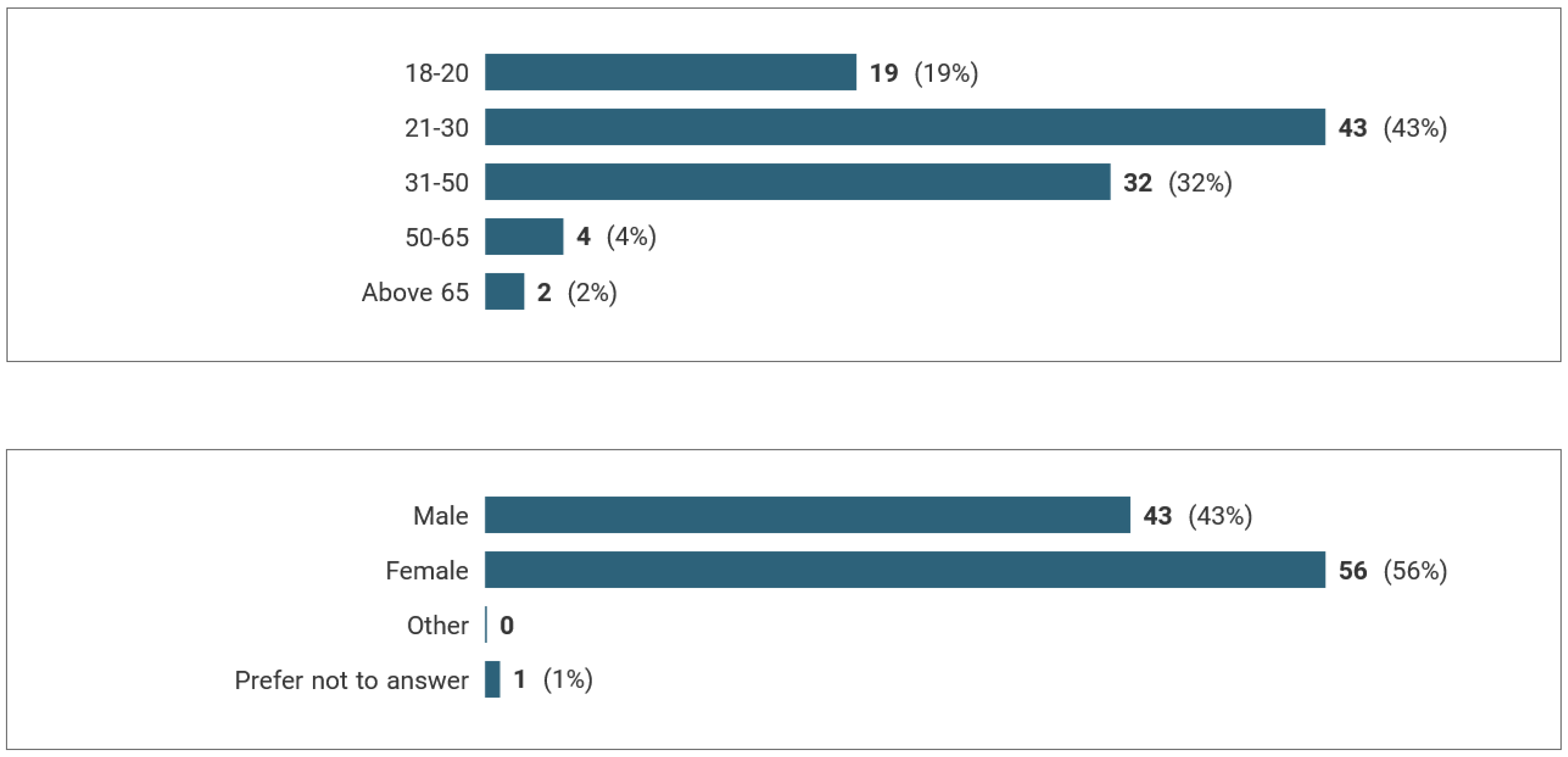 Sustainability 15 03842 g001