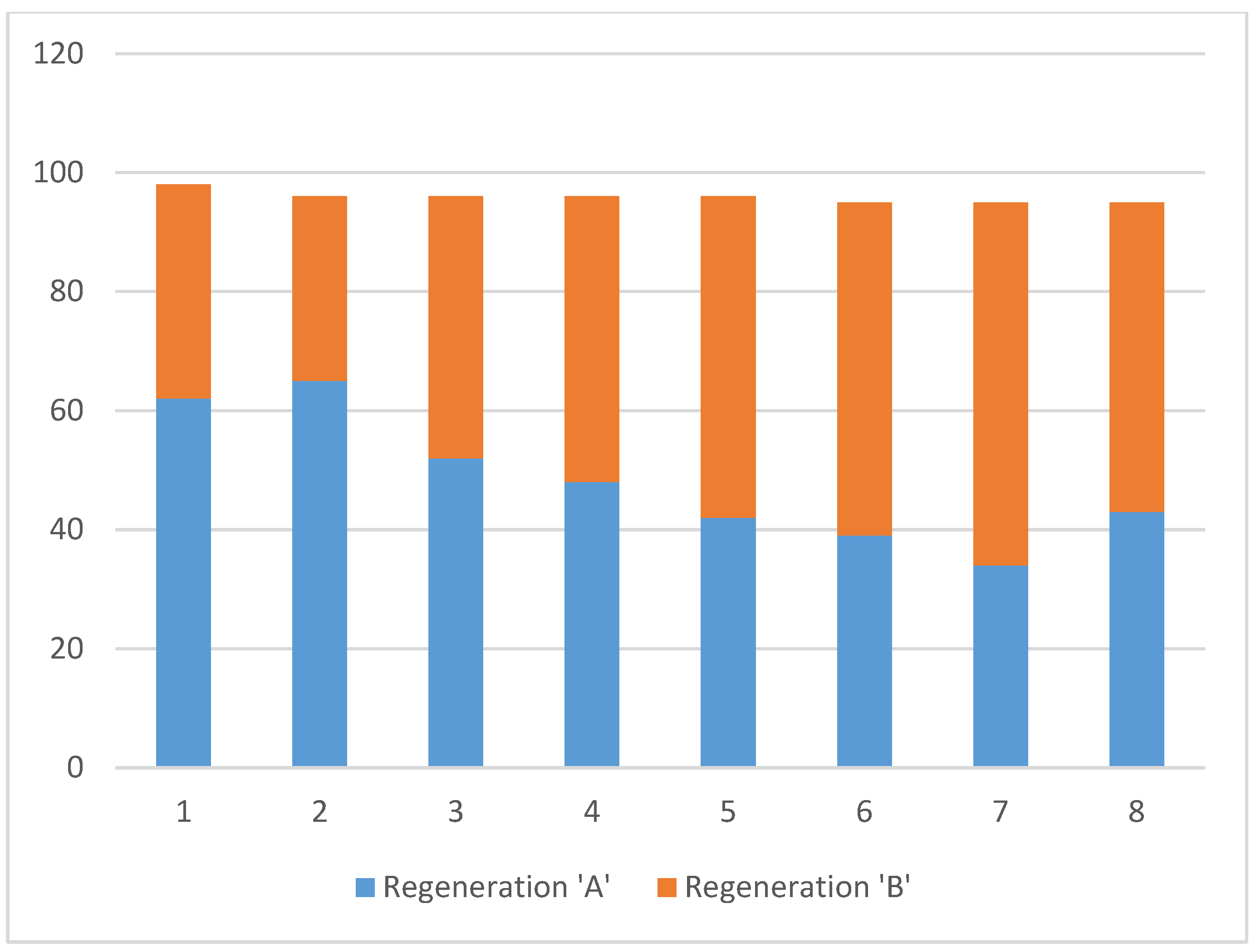 Sustainability 15 03842 g004