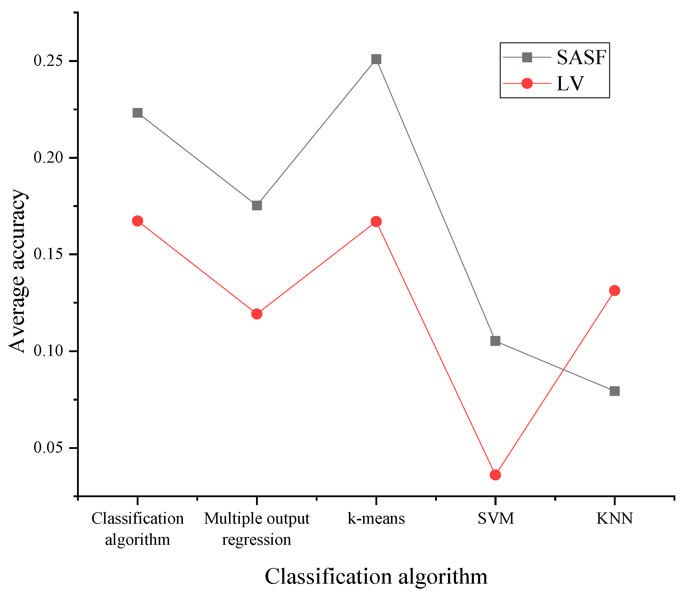 Sustainability 15 03846 g014