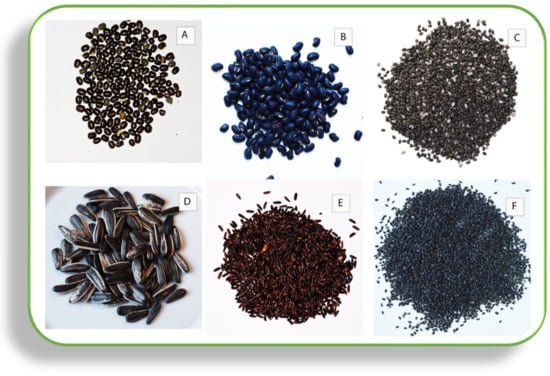 Sustainability 15 03852 g003