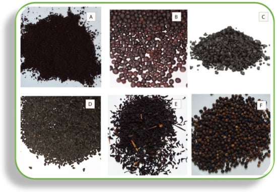 Sustainability 15 03852 g004