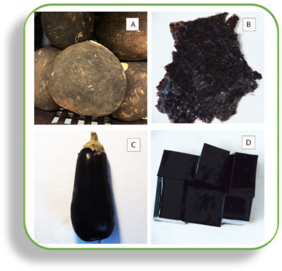 Sustainability 15 03852 g005