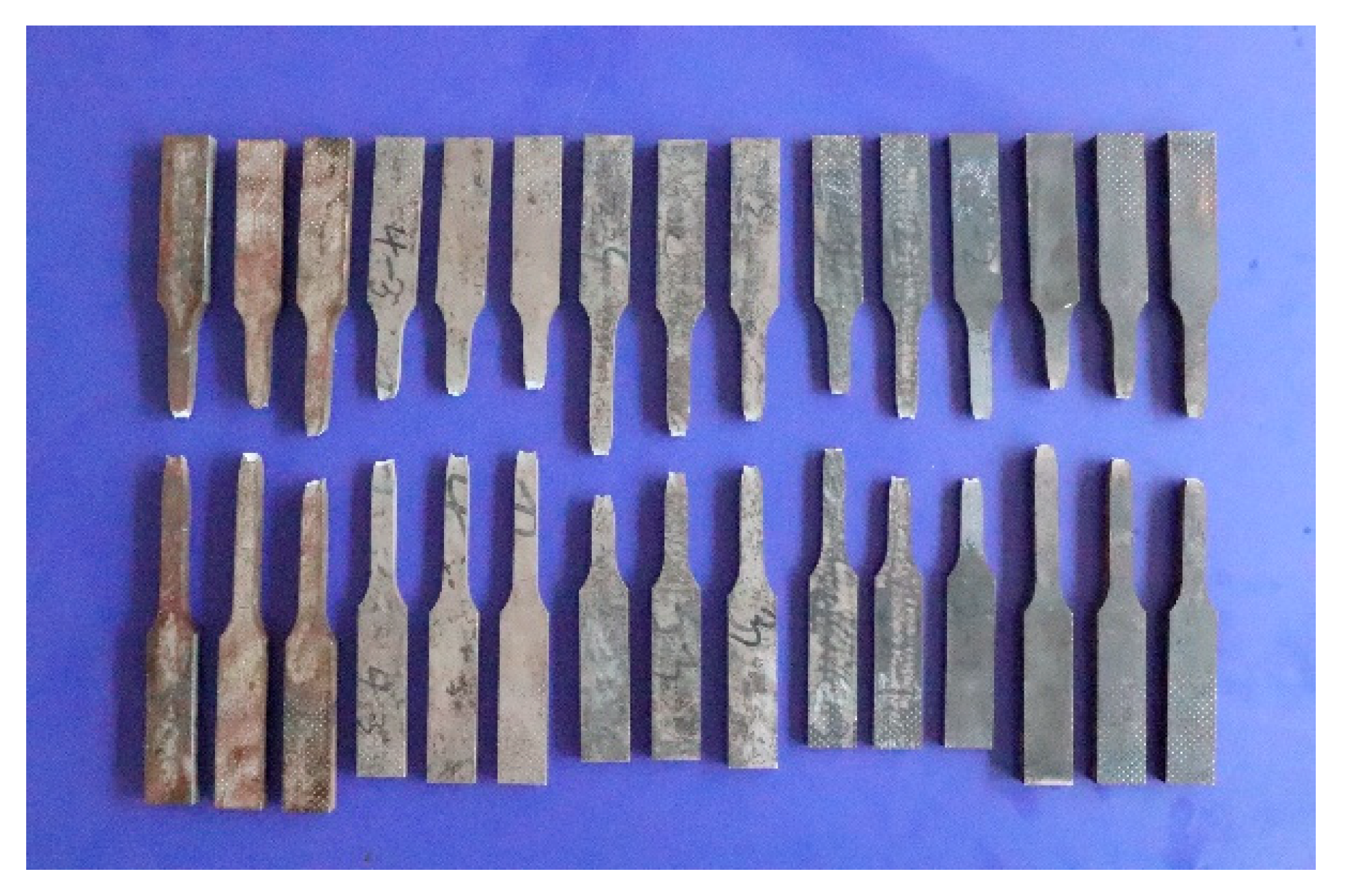 Sustainability 15 03856 g006