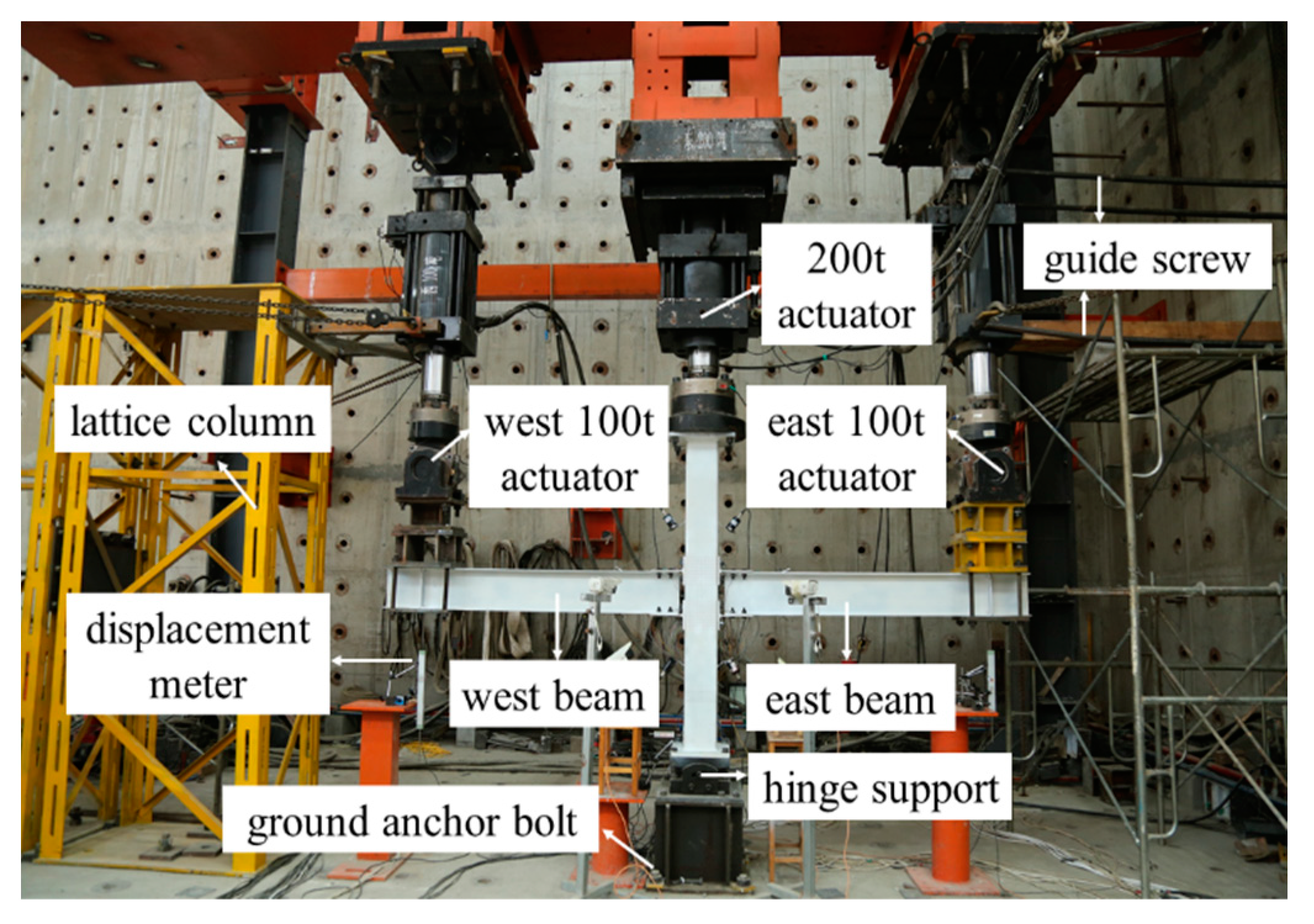 Sustainability 15 03856 g007