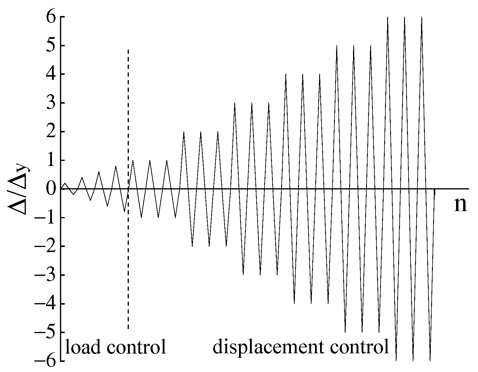 Sustainability 15 03856 g008