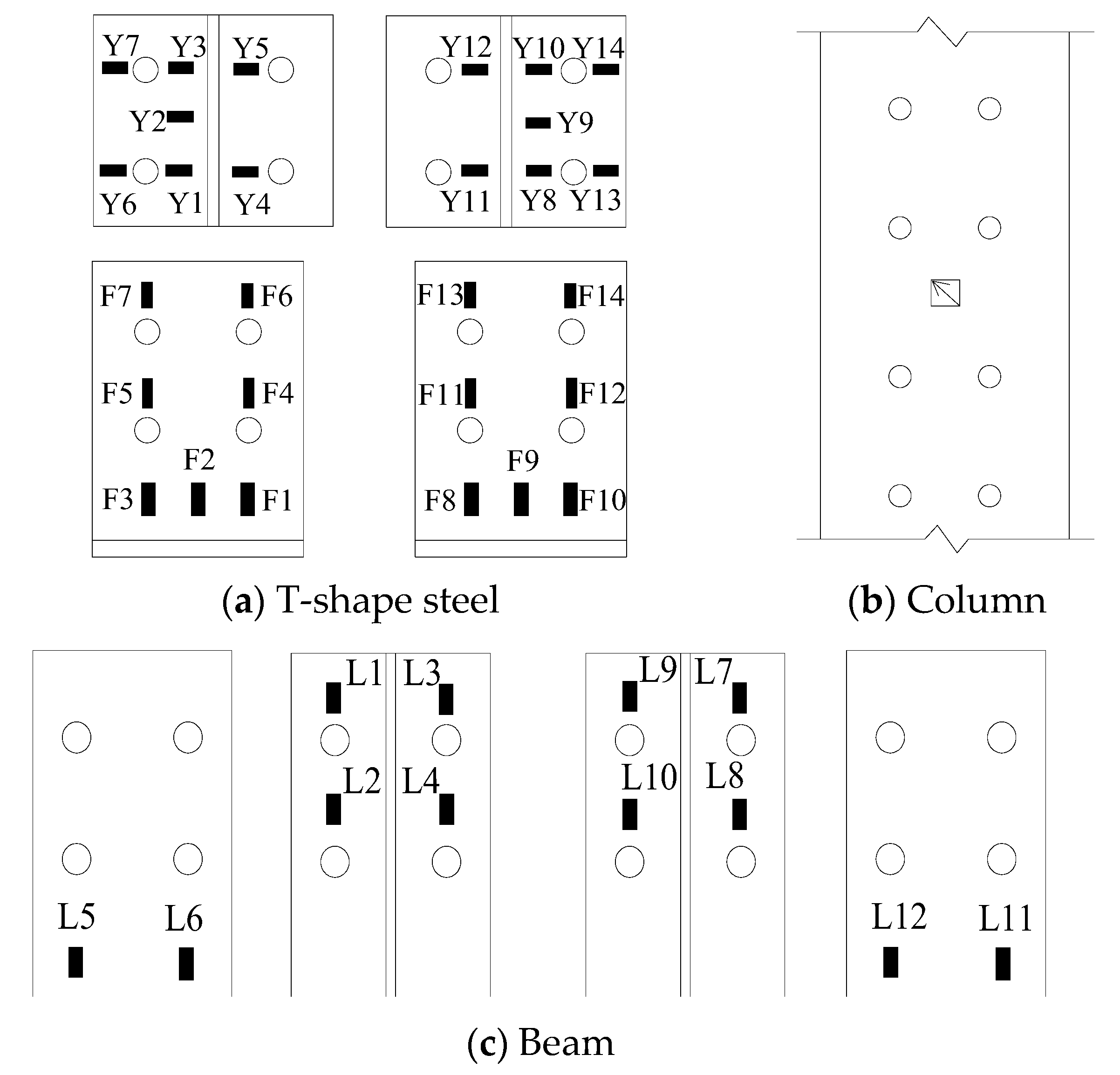 Sustainability 15 03856 g010