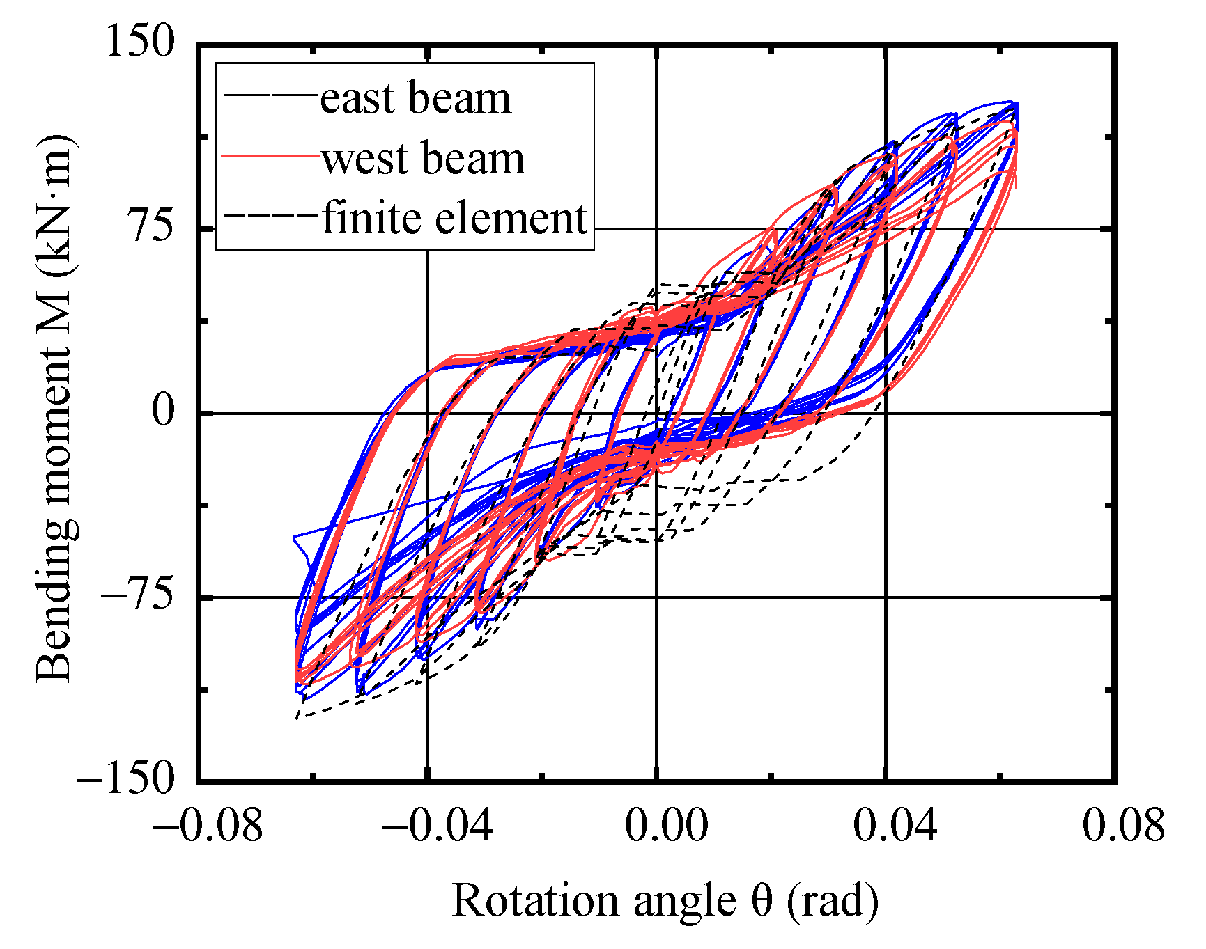 Sustainability 15 03856 g012