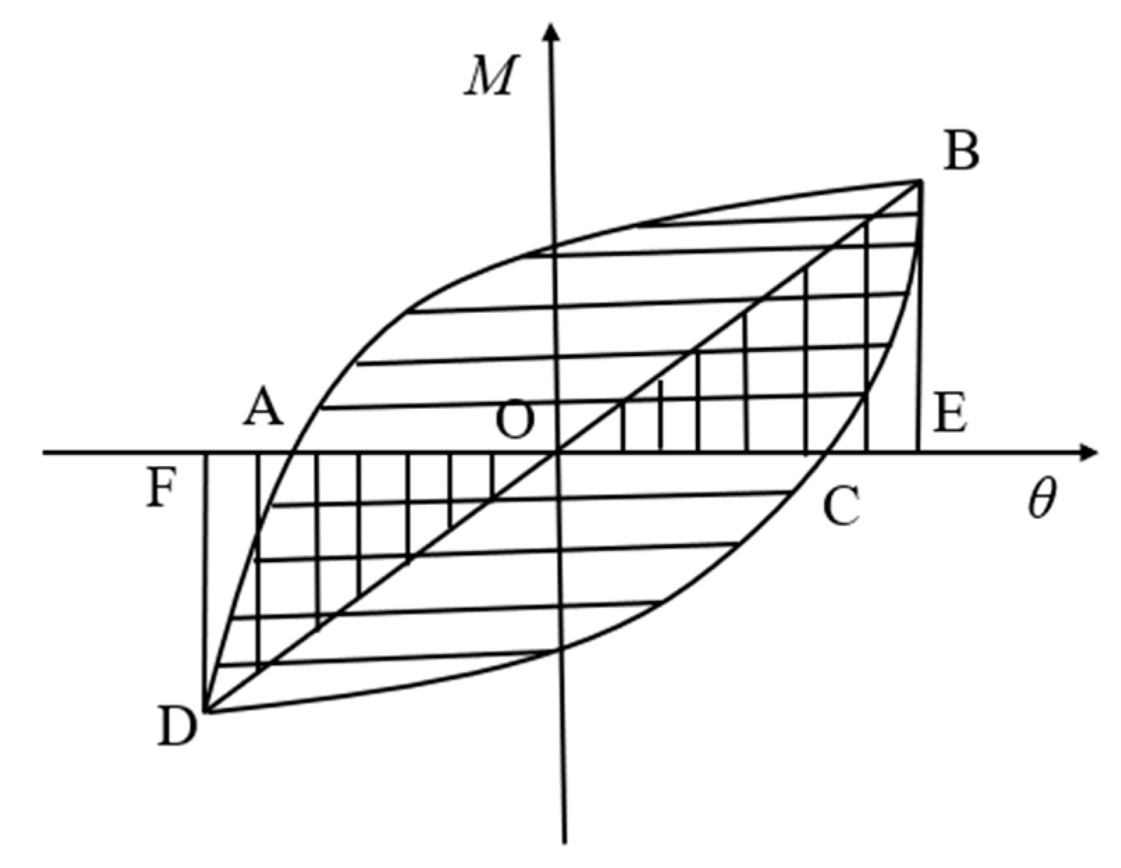 Sustainability 15 03856 g015